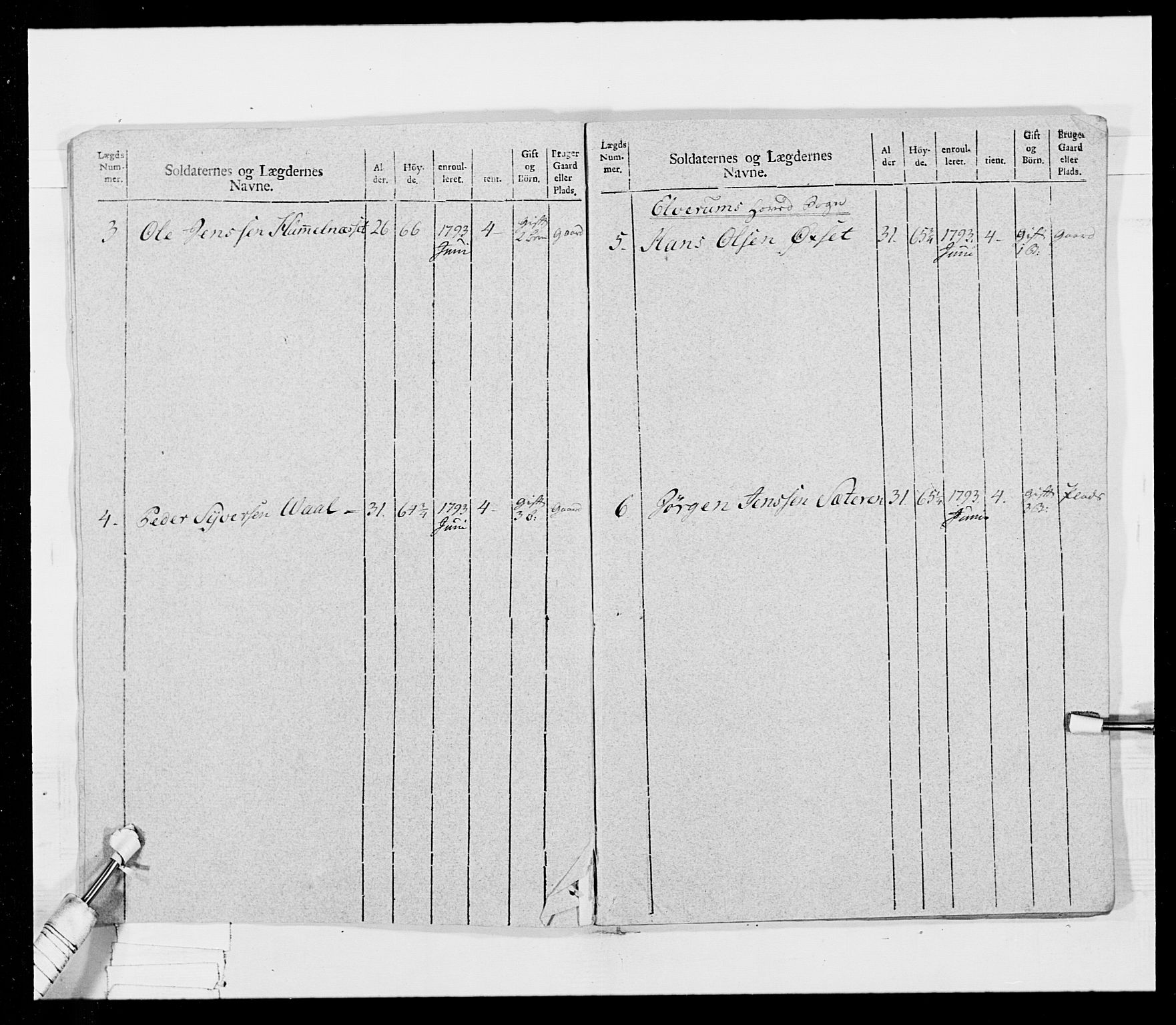 Generalitets- og kommissariatskollegiet, Det kongelige norske kommissariatskollegium, AV/RA-EA-5420/E/Eh/L0025: Skiløperkompaniene, 1766-1803, p. 134