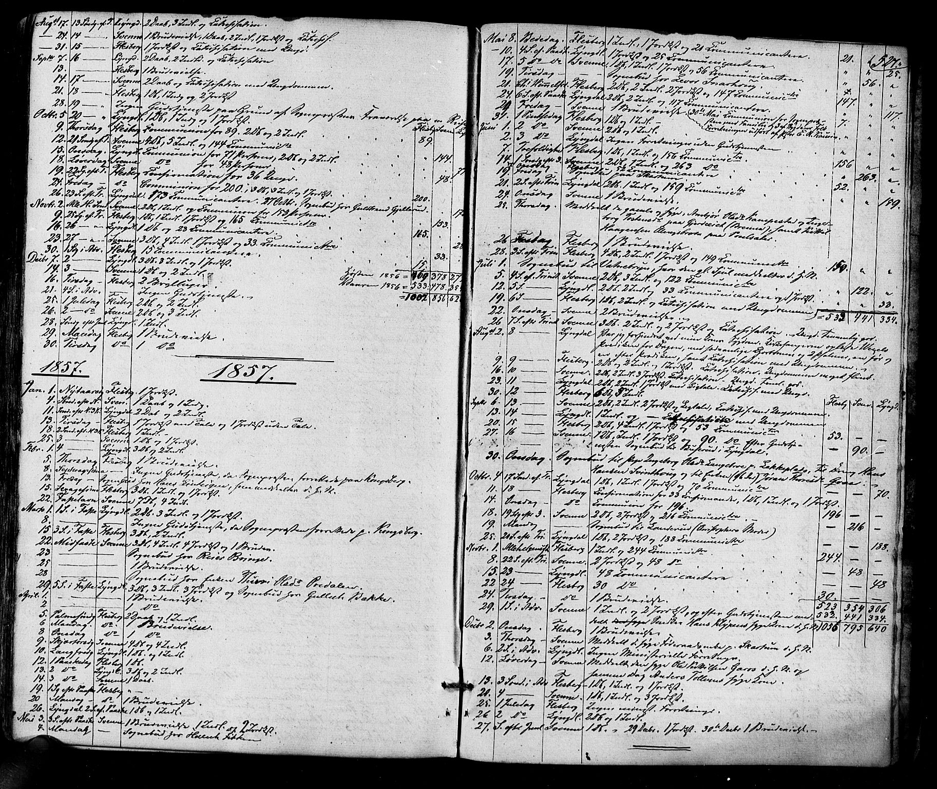 Flesberg kirkebøker, SAKO/A-18/F/Fa/L0006: Parish register (official) no. I 6, 1834-1860, p. 527
