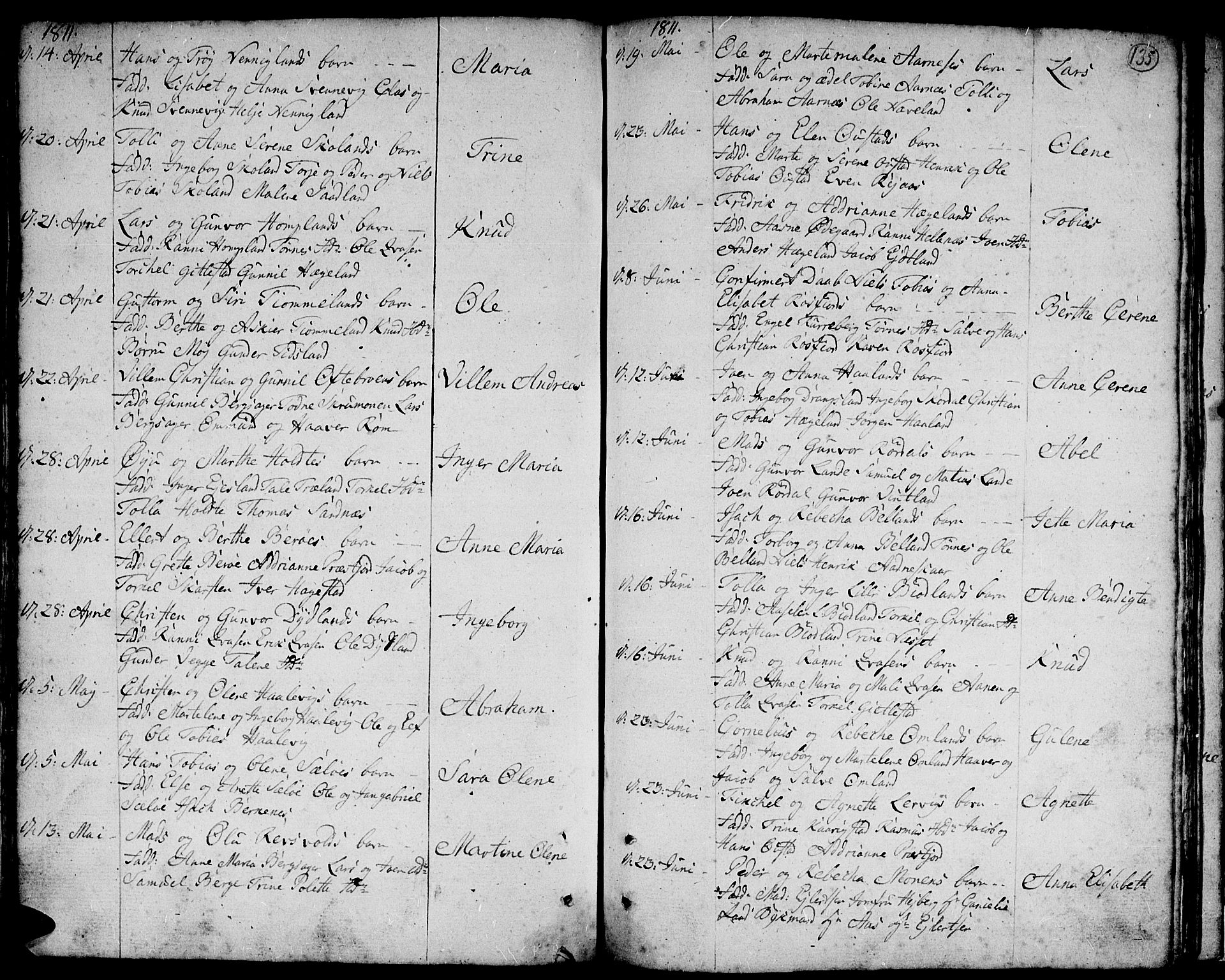 Lyngdal sokneprestkontor, SAK/1111-0029/F/Fa/Fac/L0004: Parish register (official) no. A 4, 1780-1815, p. 135