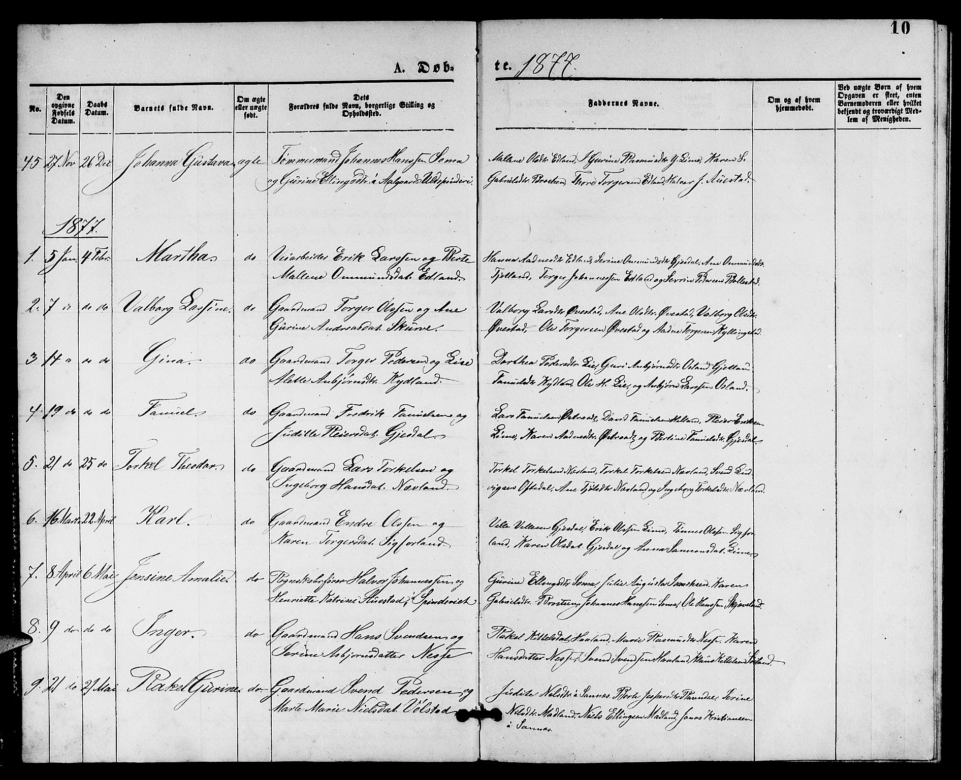 Lye sokneprestkontor, SAST/A-101794/001/30BB/L0005: Parish register (copy) no. B 5, 1875-1886, p. 10