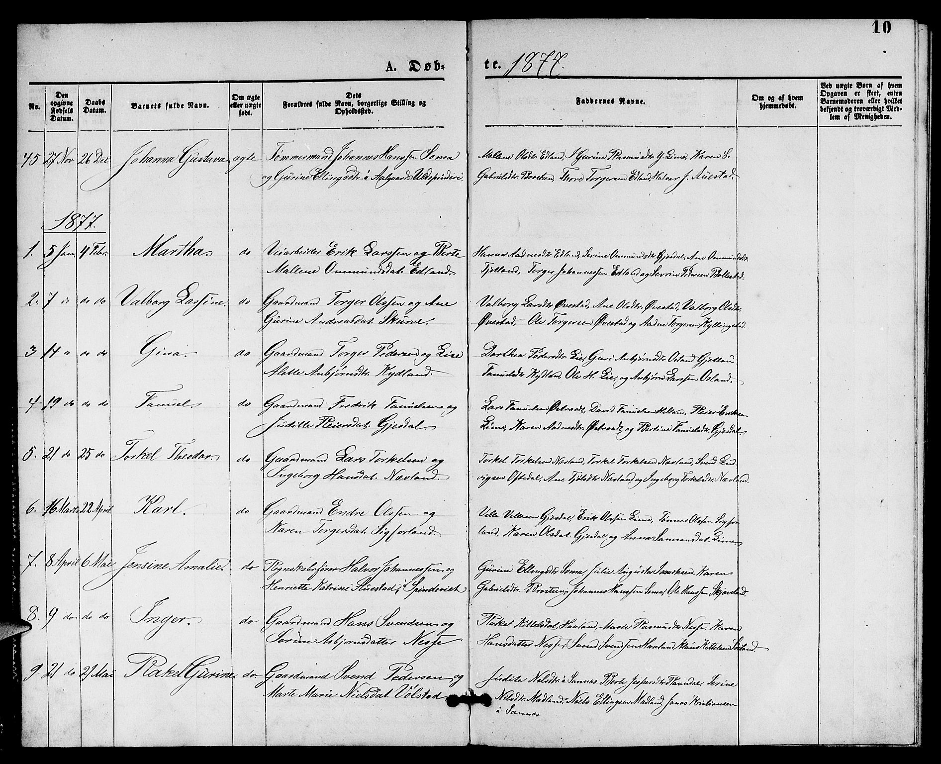 Lye sokneprestkontor, AV/SAST-A-101794/001/30BB/L0005: Parish register (copy) no. B 5, 1875-1886, p. 10