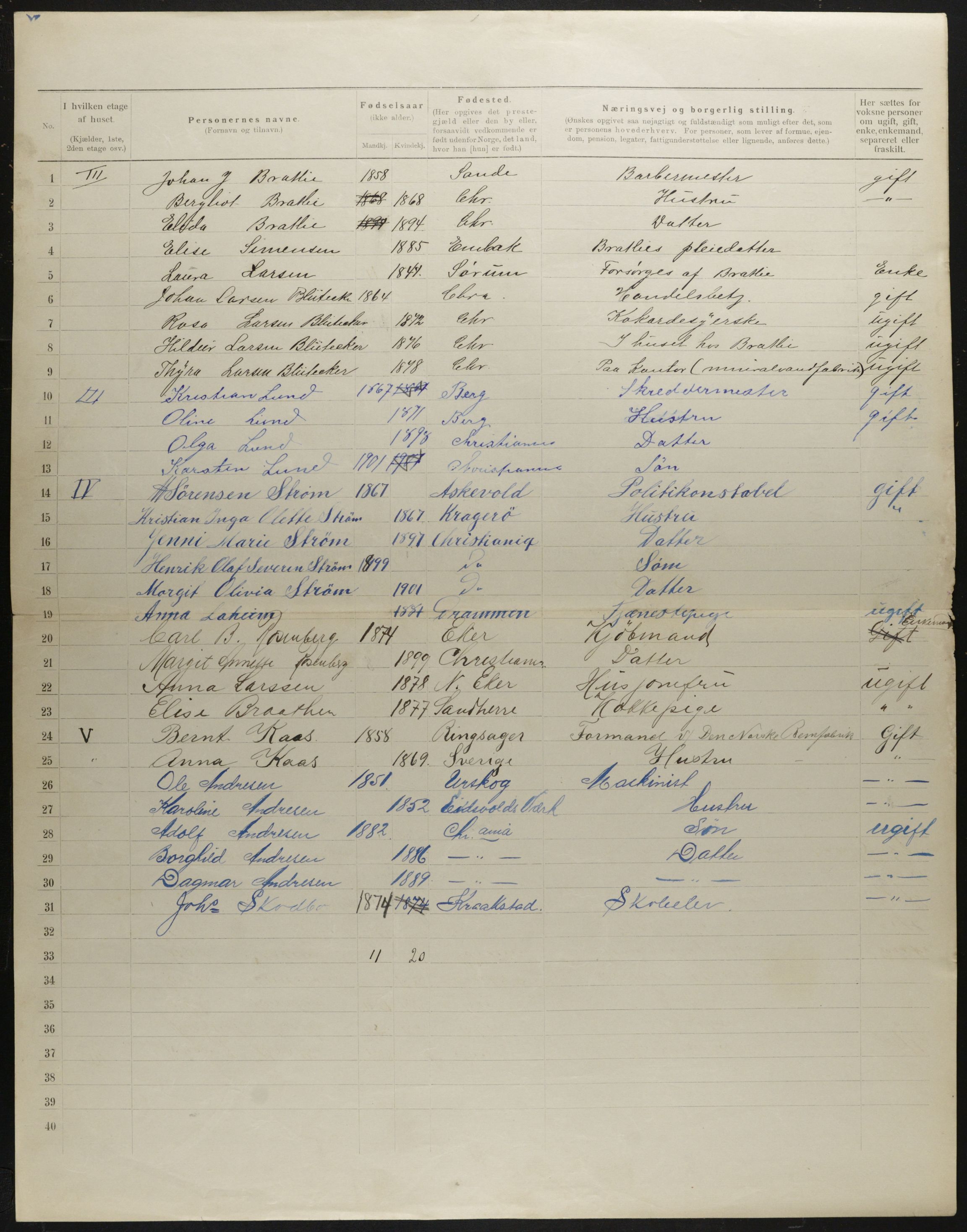 OBA, Municipal Census 1901 for Kristiania, 1901, p. 1674