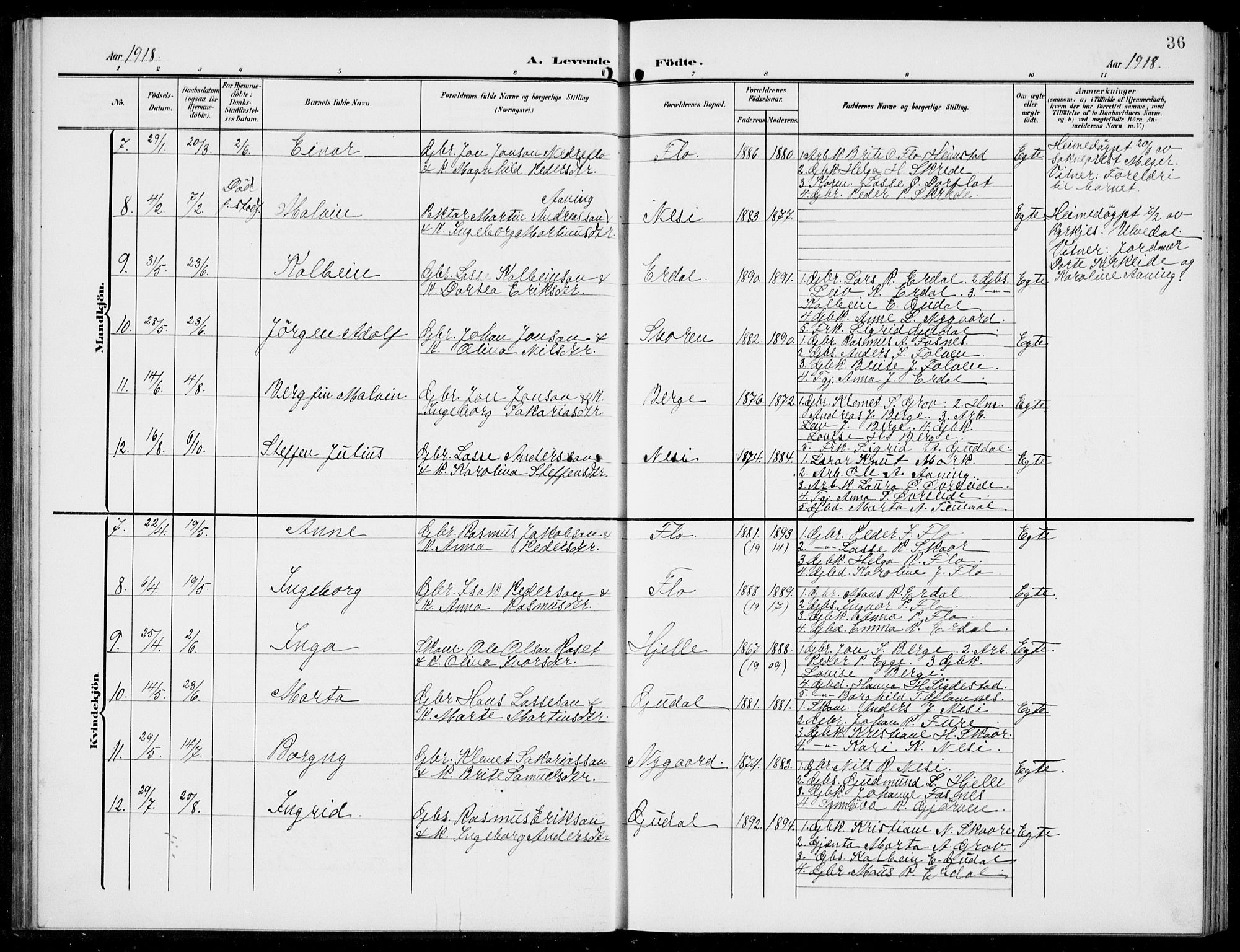 Stryn Sokneprestembete, AV/SAB-A-82501: Parish register (copy) no. C 4, 1905-1936, p. 36