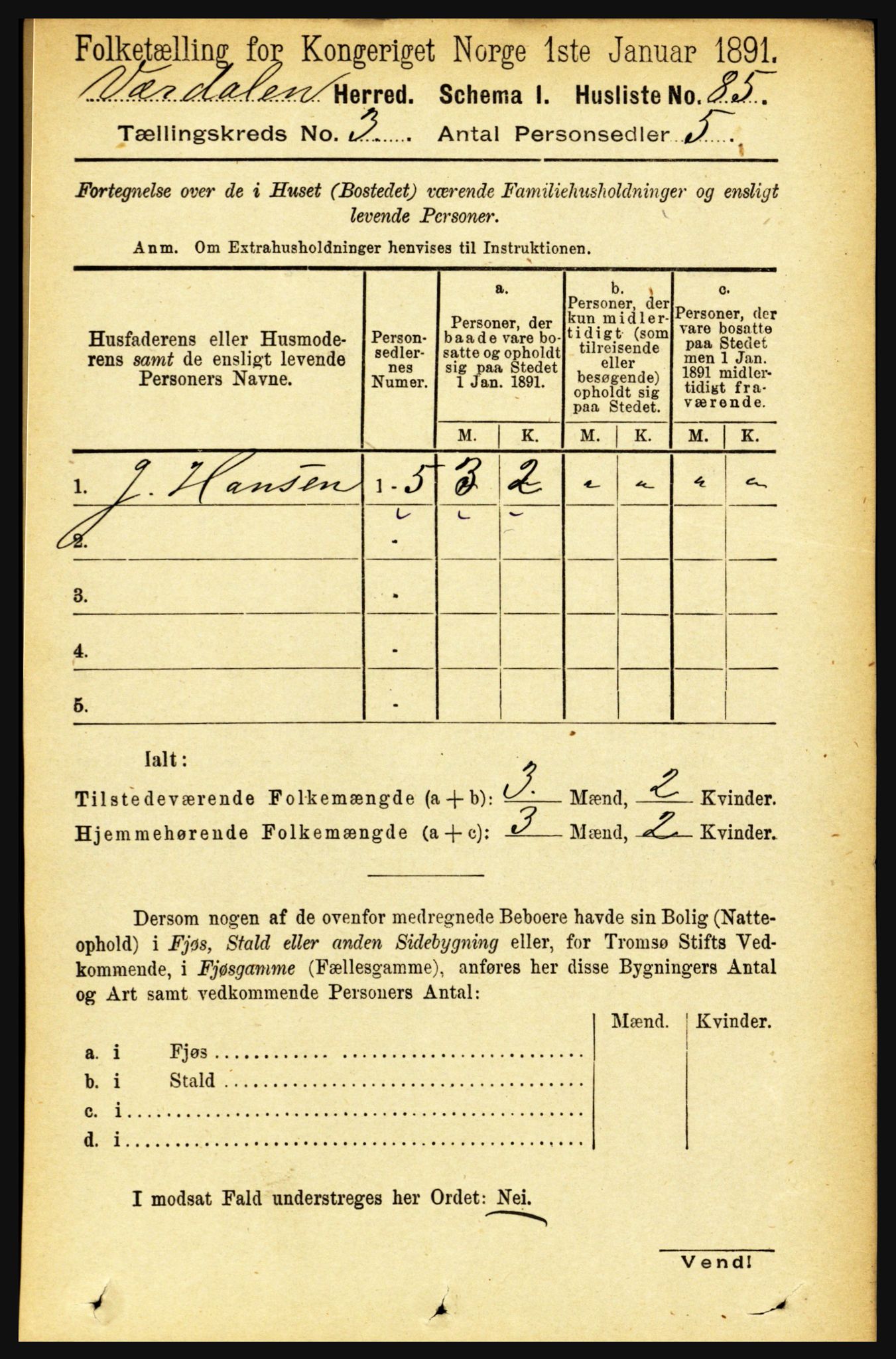 RA, 1891 census for 1721 Verdal, 1891, p. 1744