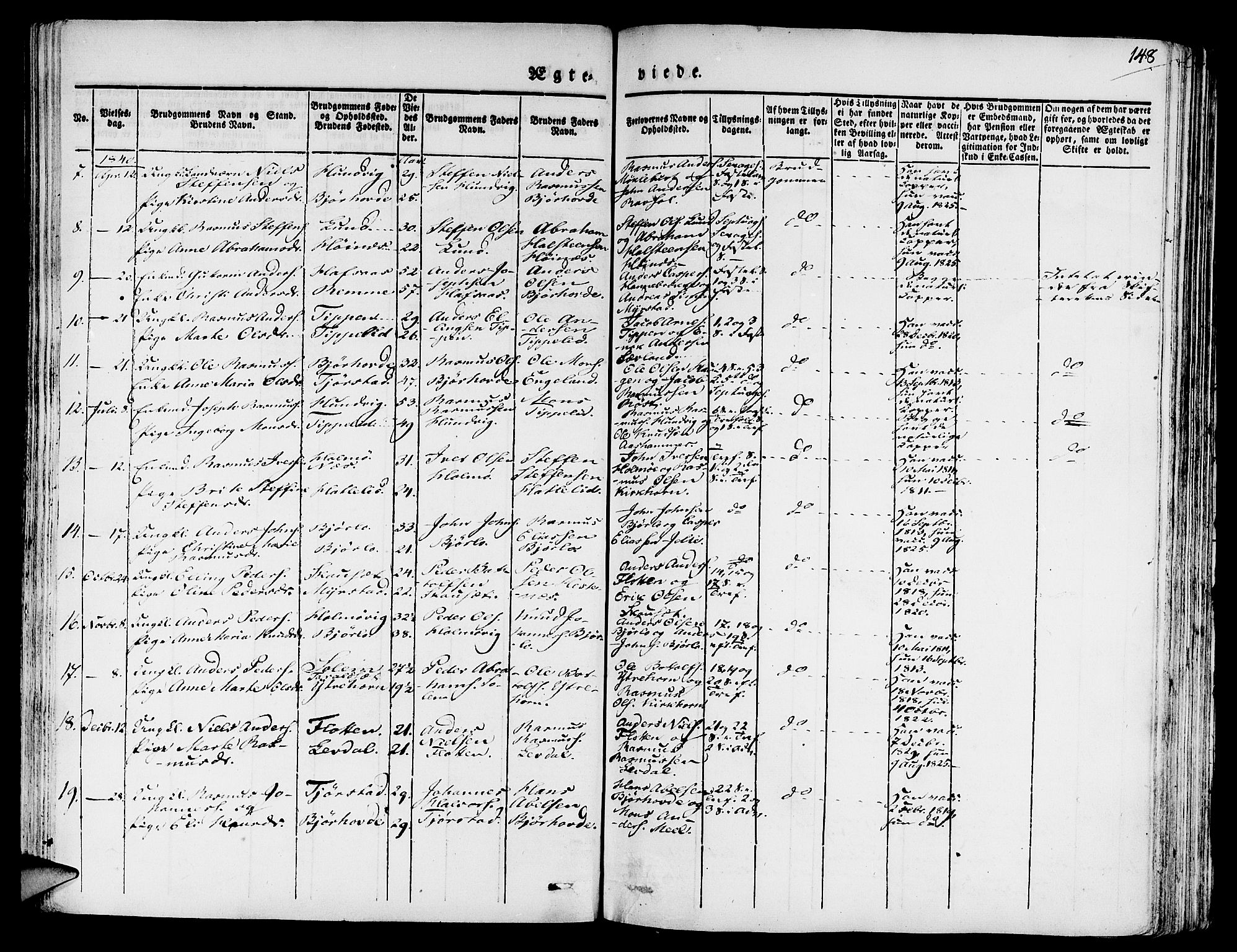 Eid sokneprestembete, AV/SAB-A-82301/H/Haa/Haaa/L0006: Parish register (official) no. A 6, 1831-1843, p. 148