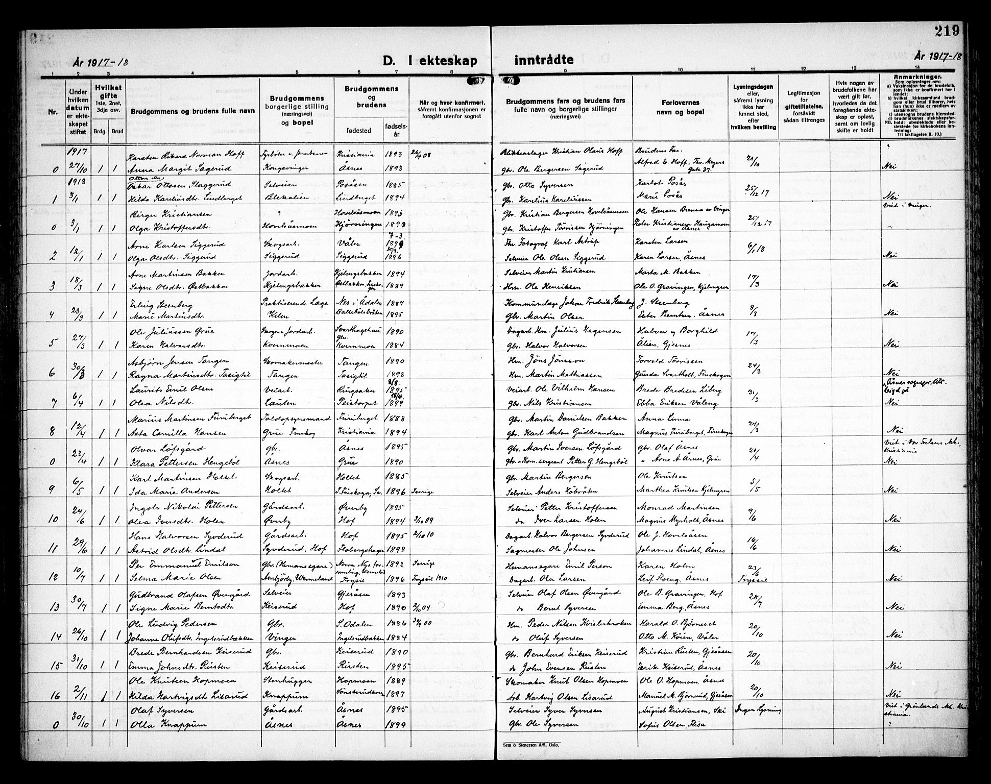 Åsnes prestekontor, SAH/PREST-042/H/Ha/Haa/L0000C: Parish register (official) no. 0A, 1890-1929, p. 219