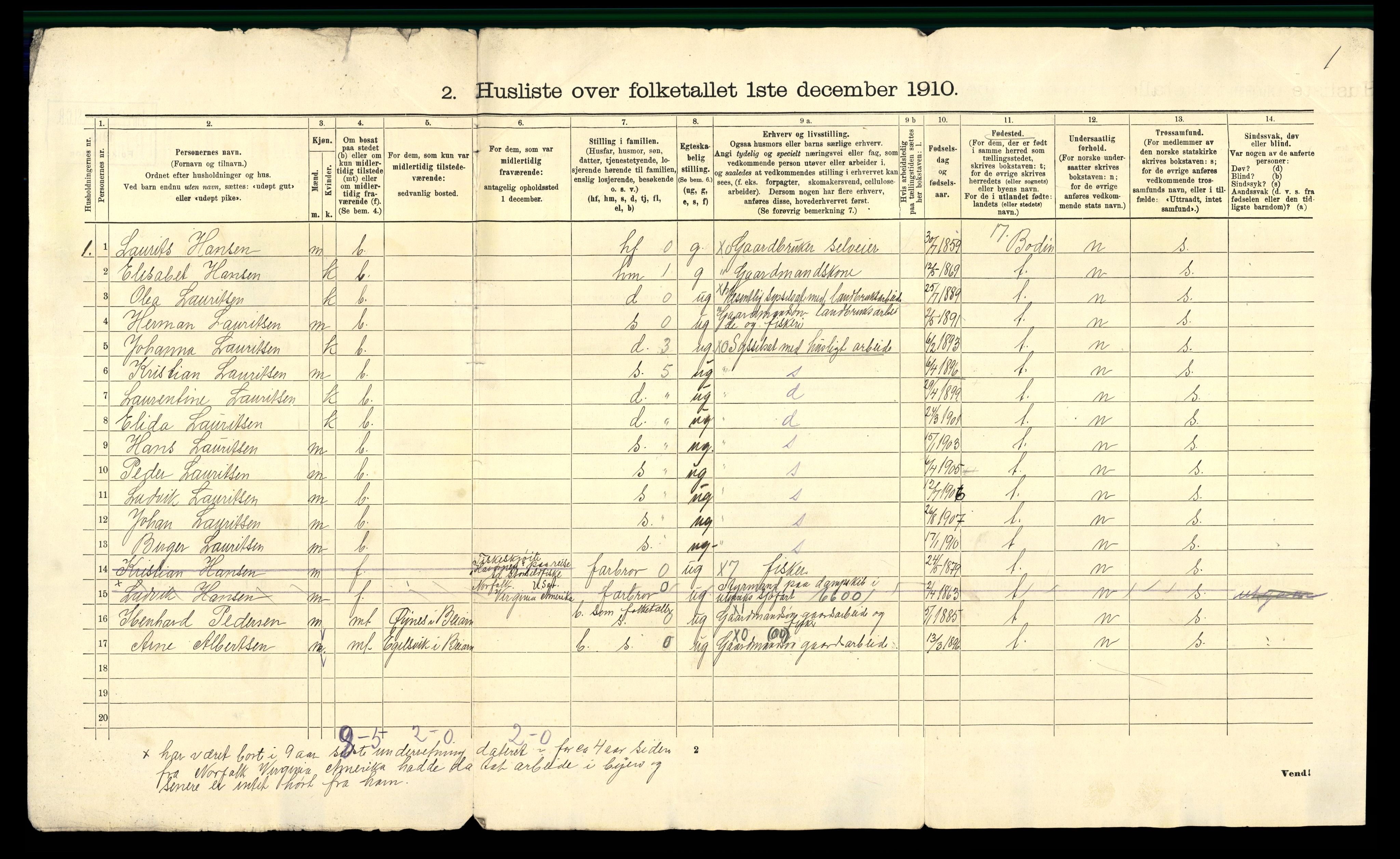 RA, 1910 census for Beiarn, 1910, p. 30