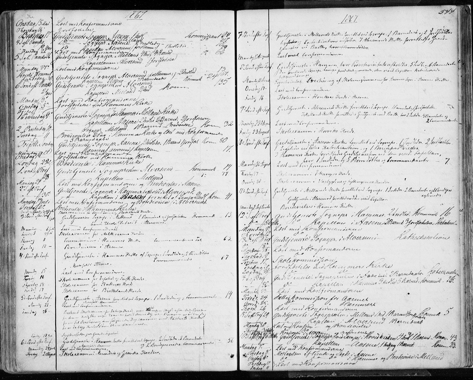 Hamre sokneprestembete, AV/SAB-A-75501/H/Ha/Haa/Haaa/L0014: Parish register (official) no. A 14, 1858-1872, p. 544