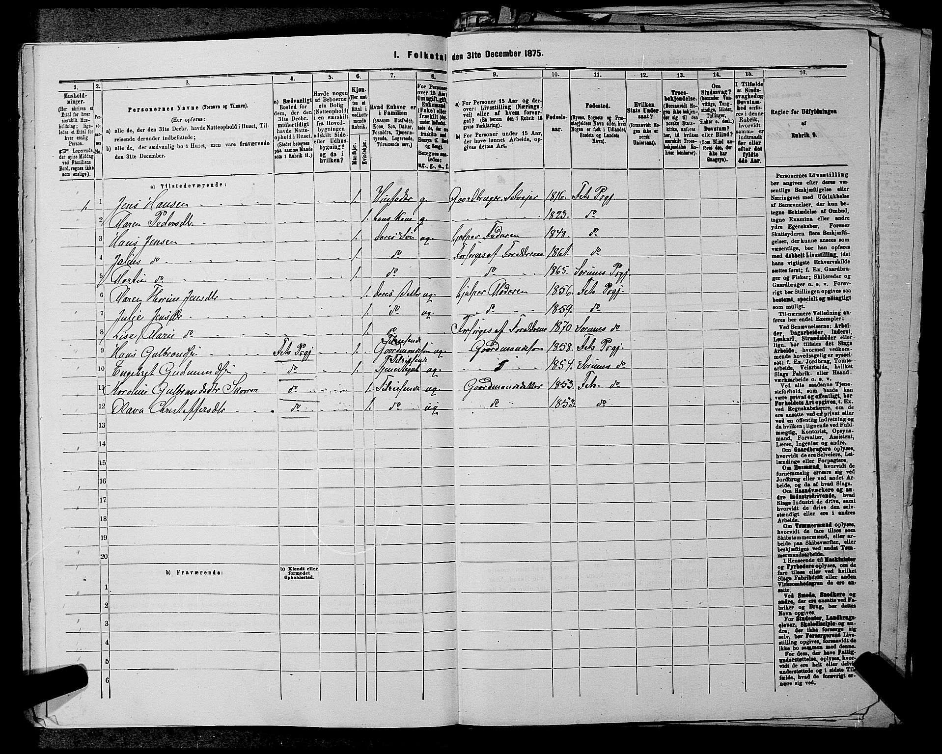 RA, 1875 census for 0226P Sørum, 1875, p. 638