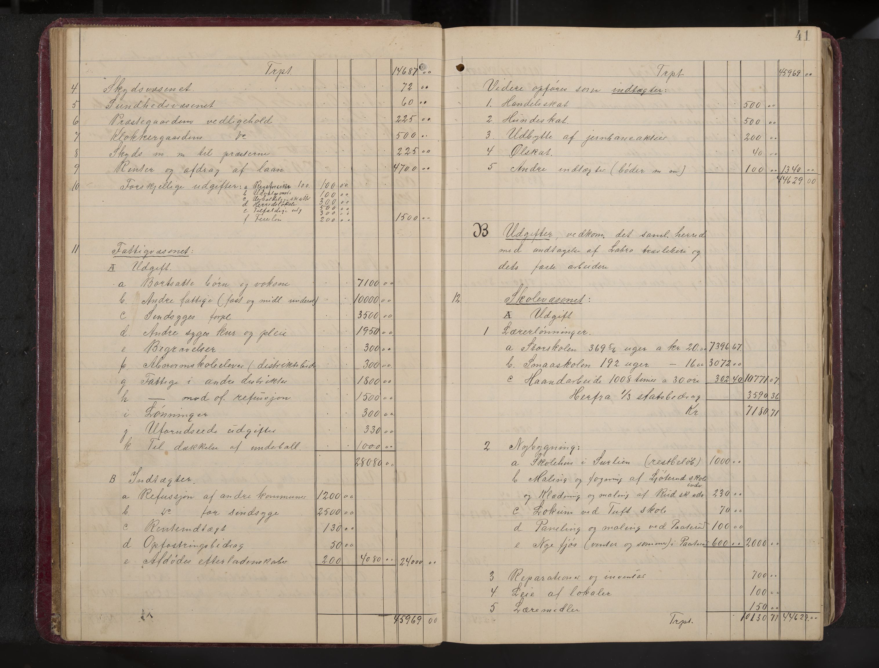 Ytre Sandsvær formannskap og sentraladministrasjon, IKAK/0629021/A/Aa/L0001: Møtebok med register, 1902-1919, p. 41