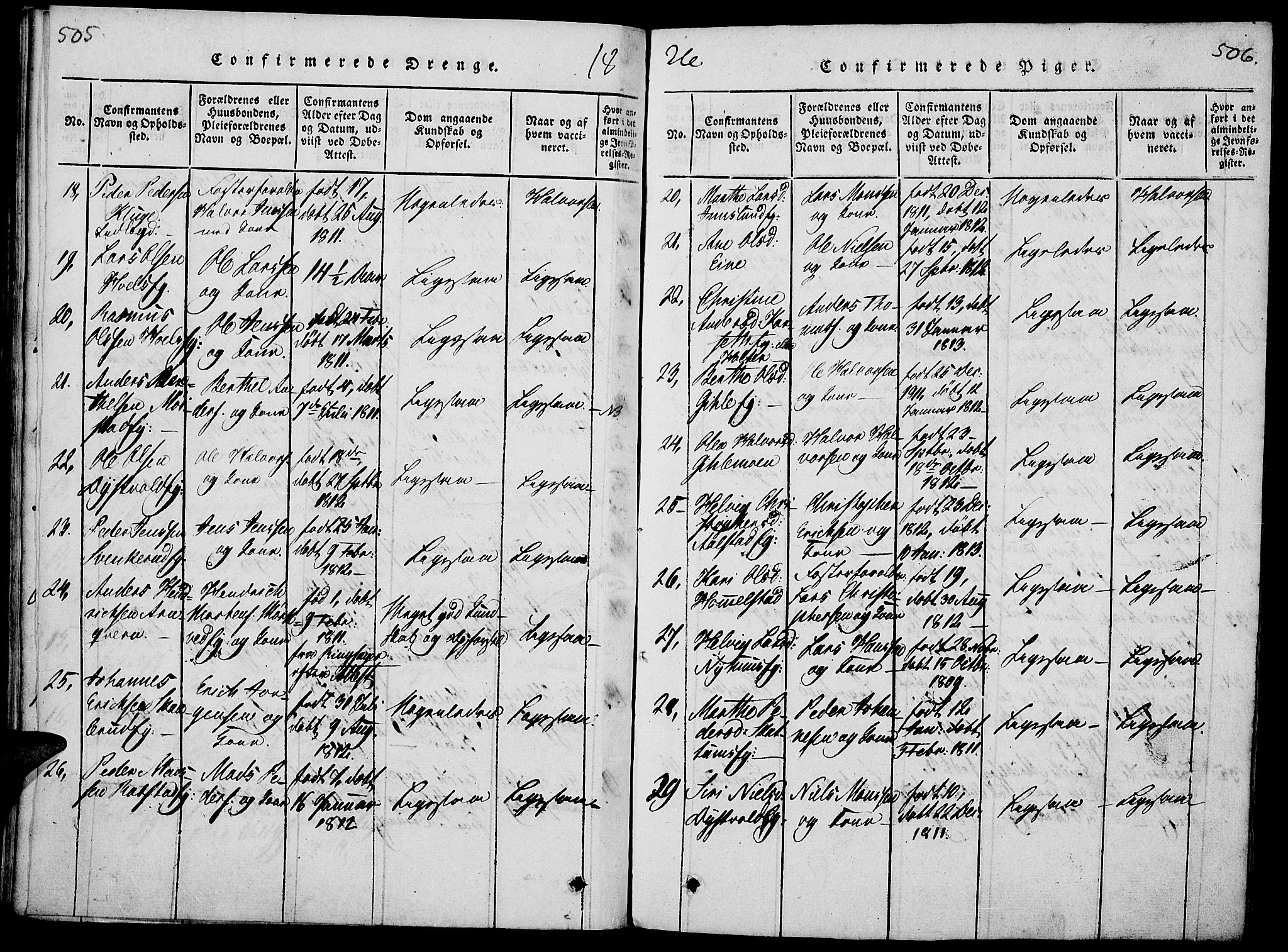 Vang prestekontor, Hedmark, AV/SAH-PREST-008/H/Ha/Haa/L0008: Parish register (official) no. 8, 1815-1826, p. 505-506