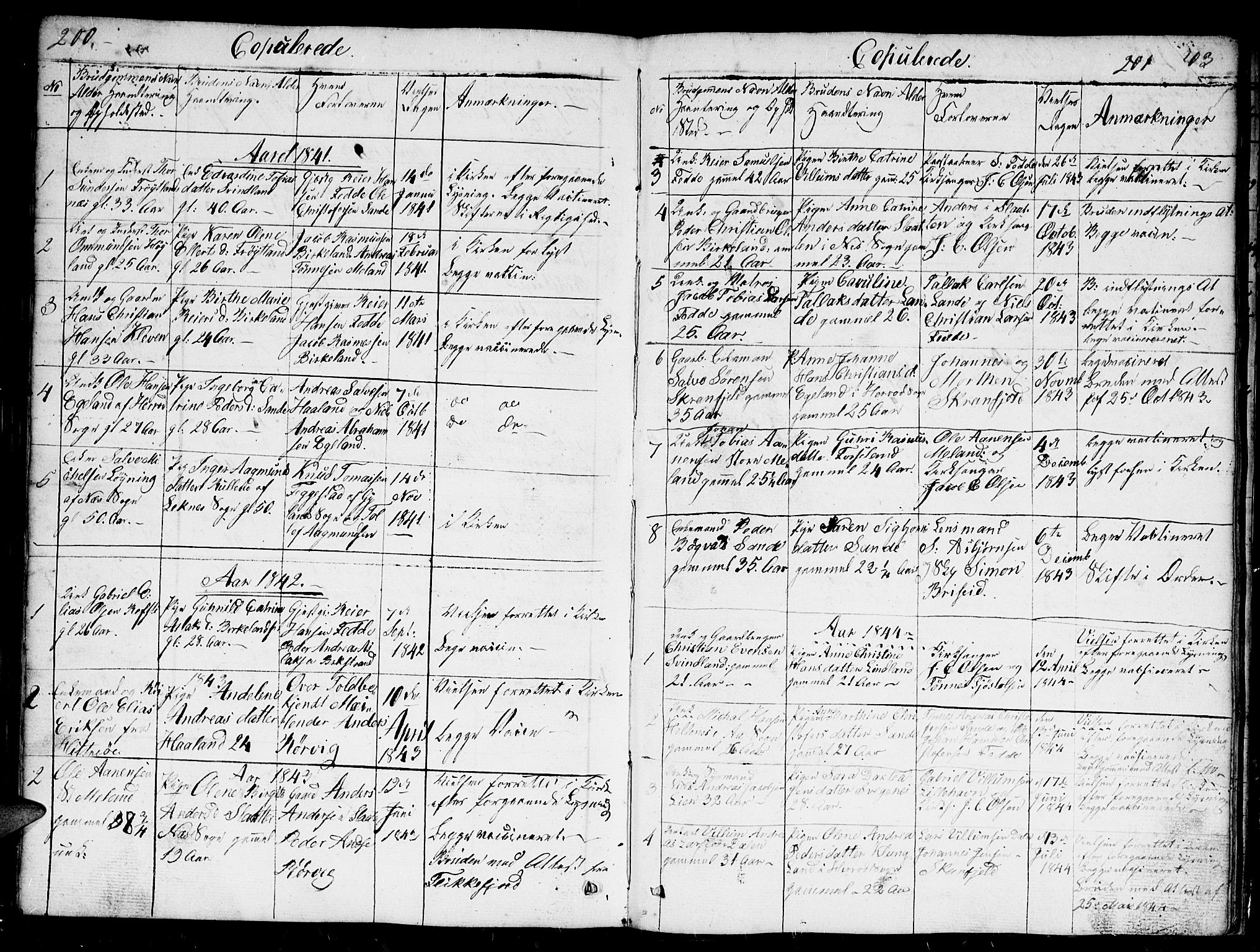 Kvinesdal sokneprestkontor, SAK/1111-0026/F/Fb/Fba/L0002: Parish register (copy) no. B 2, 1838-1858, p. 200-201
