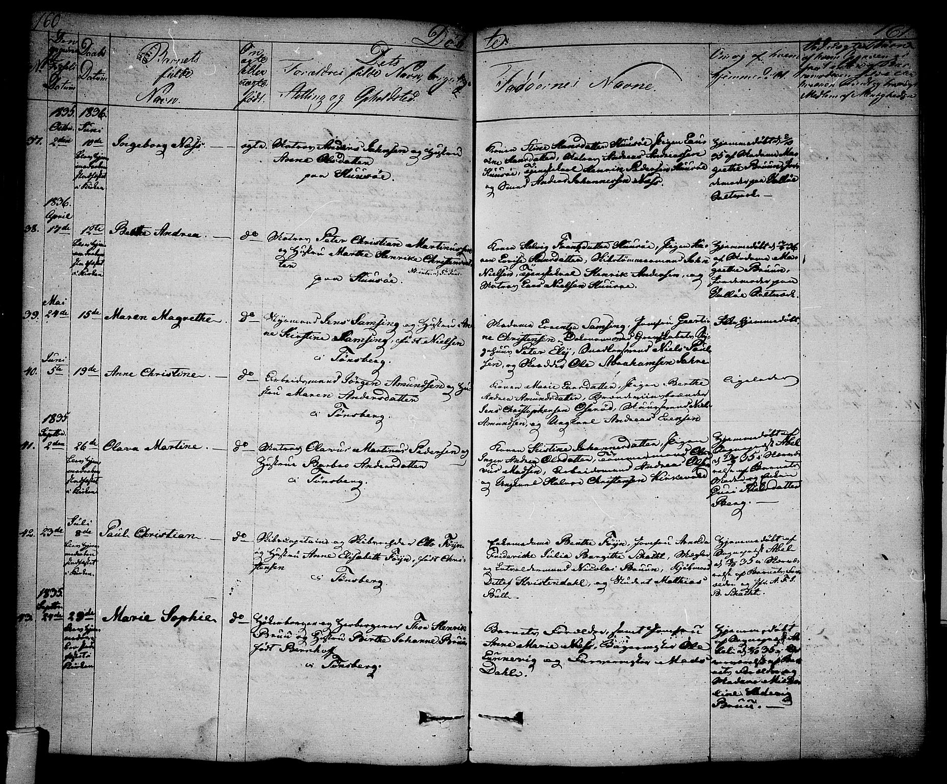 Tønsberg kirkebøker, AV/SAKO-A-330/F/Fa/L0005: Parish register (official) no. I 5, 1827-1836, p. 160-161