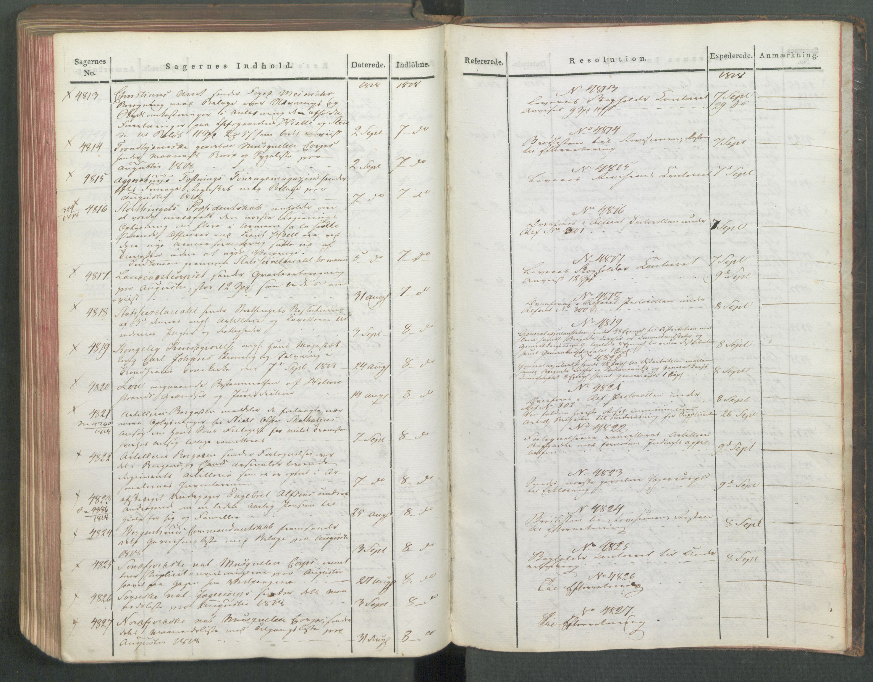 Armédepartementet, RA/RAFA-3493/C/Ca/L0015: 6. Departements Journal, 1818