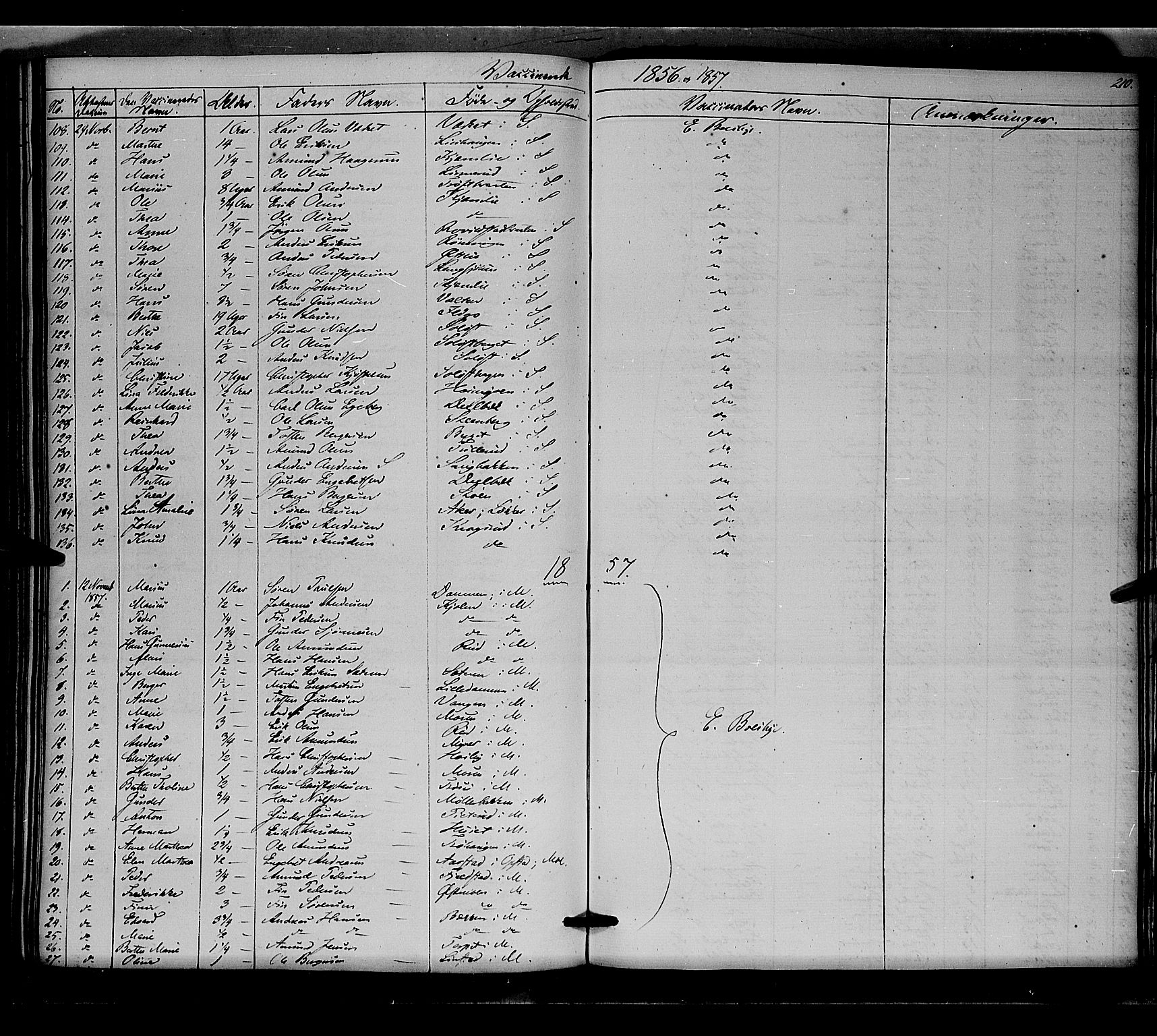 Nord-Odal prestekontor, AV/SAH-PREST-032/H/Ha/Haa/L0003: Parish register (official) no. 3, 1851-1865, p. 210