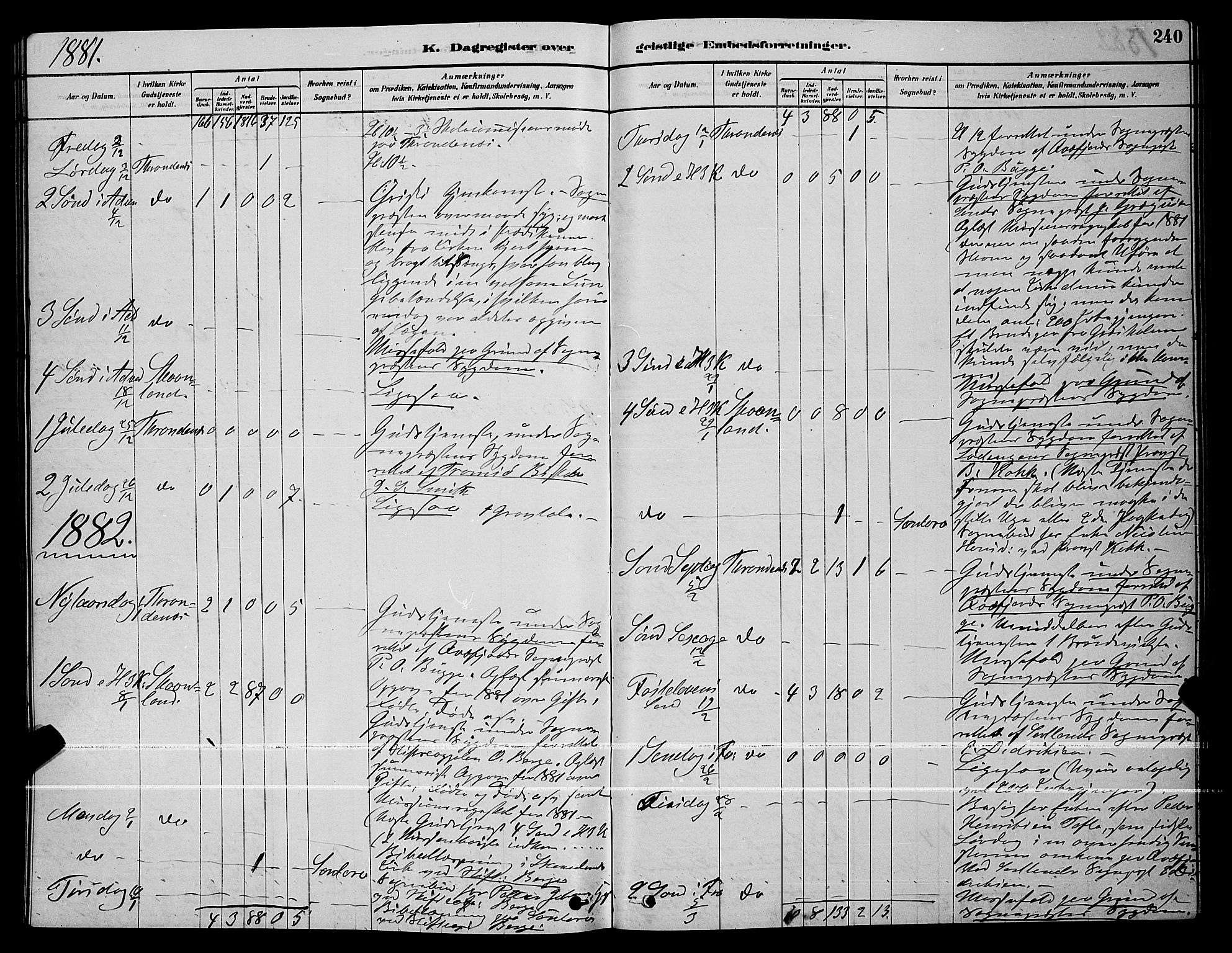 Trondenes sokneprestkontor, SATØ/S-1319/H/Hb/L0010klokker: Parish register (copy) no. 10, 1878-1890, p. 240