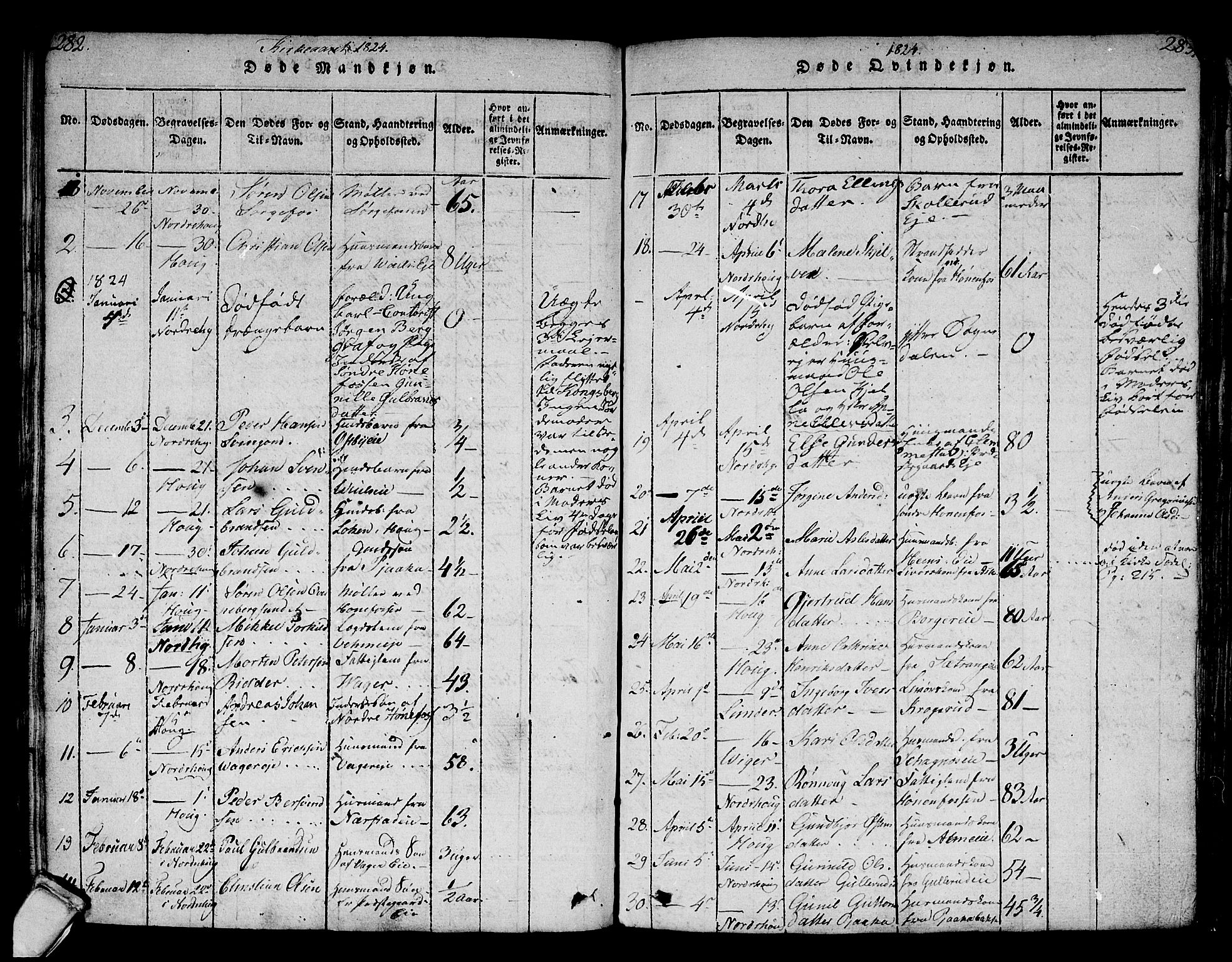 Norderhov kirkebøker, AV/SAKO-A-237/F/Fa/L0008: Parish register (official) no. 8, 1814-1833, p. 282-283