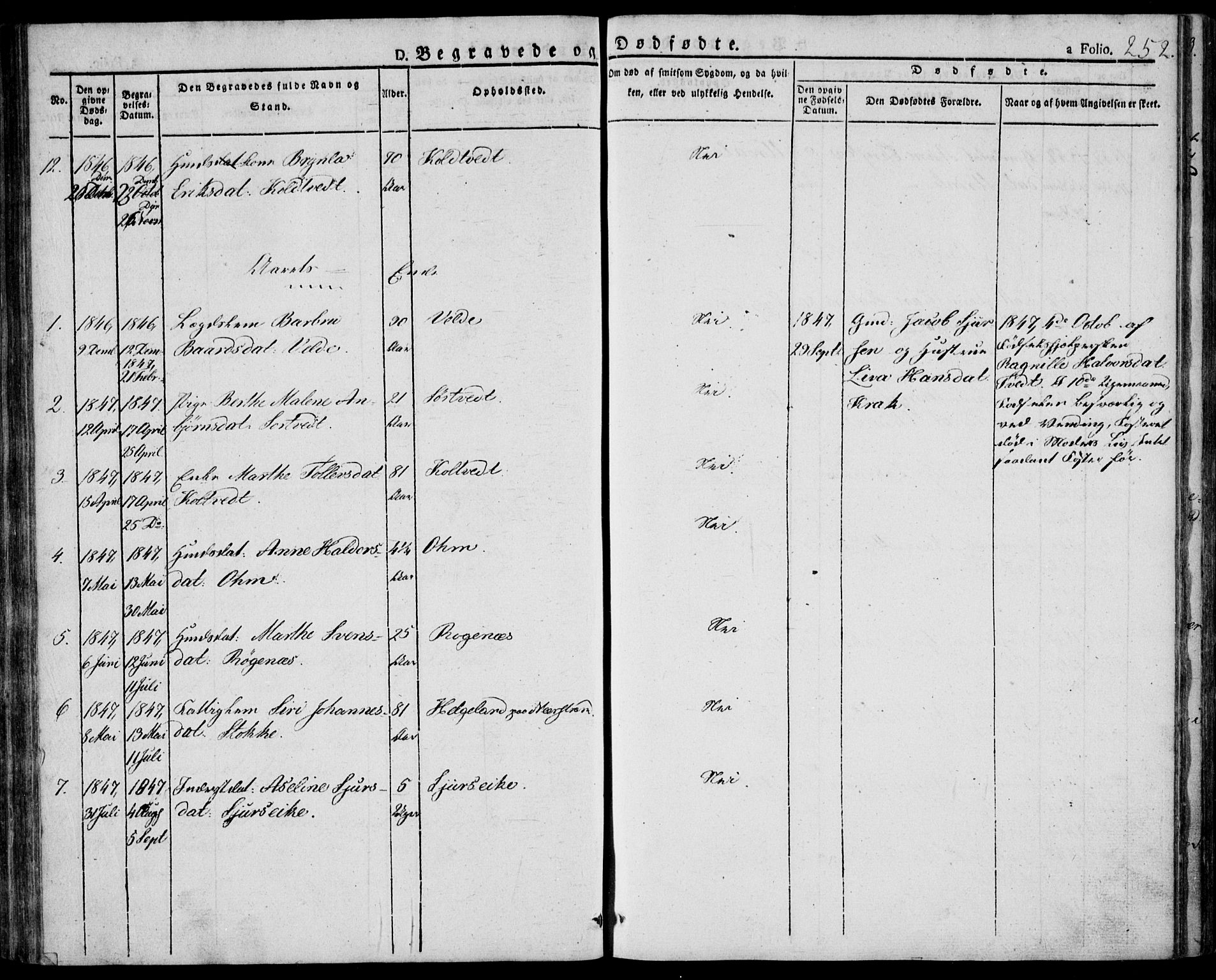 Skjold sokneprestkontor, AV/SAST-A-101847/H/Ha/Haa/L0005: Parish register (official) no. A 5, 1830-1856, p. 252