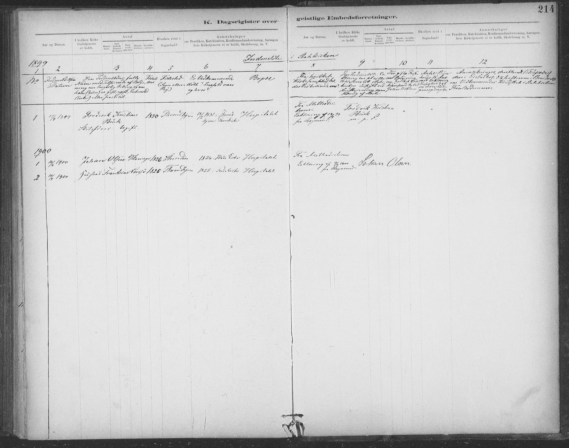 Ministerialprotokoller, klokkerbøker og fødselsregistre - Sør-Trøndelag, SAT/A-1456/623/L0470: Parish register (official) no. 623A04, 1884-1938, p. 214