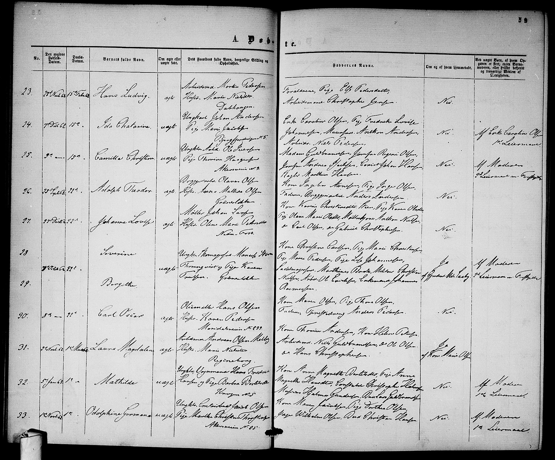 Gamle Aker prestekontor Kirkebøker, AV/SAO-A-10617a/G/L0001: Parish register (copy) no. 1, 1861-1868, p. 59