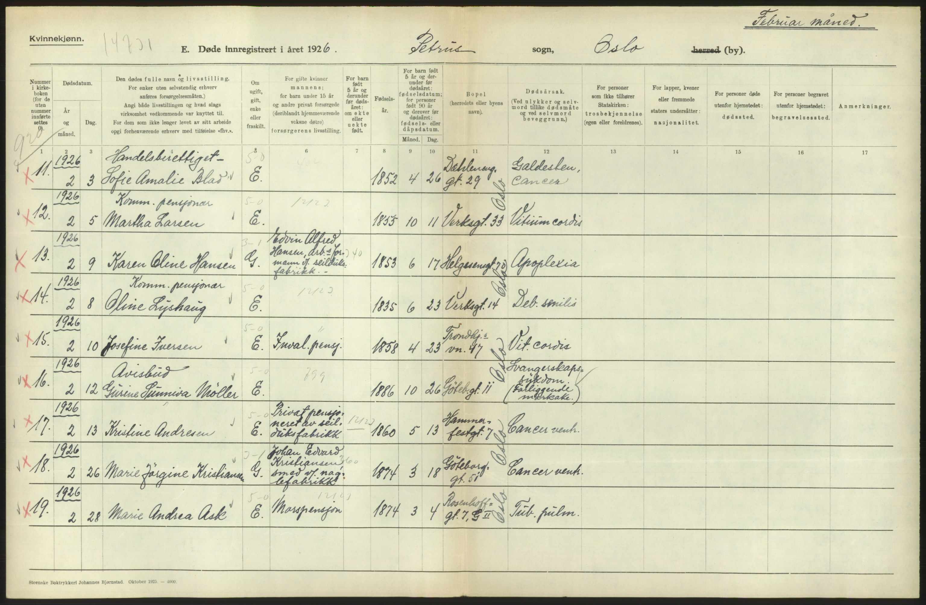 Statistisk sentralbyrå, Sosiodemografiske emner, Befolkning, AV/RA-S-2228/D/Df/Dfc/Dfcf/L0010: Oslo: Døde kvinner, dødfødte, 1926, p. 222