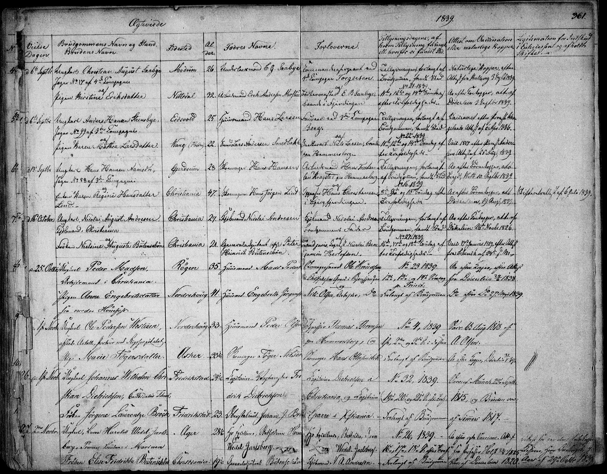 Garnisonsmenigheten Kirkebøker, AV/SAO-A-10846/F/Fa/L0006: Parish register (official) no. 6, 1828-1841, p. 361