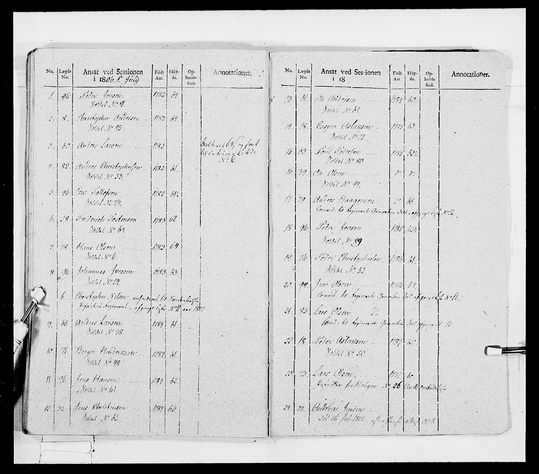 Generalitets- og kommissariatskollegiet, Det kongelige norske kommissariatskollegium, AV/RA-EA-5420/E/Eh/L0033: Nordafjelske gevorbne infanteriregiment, 1810, p. 255