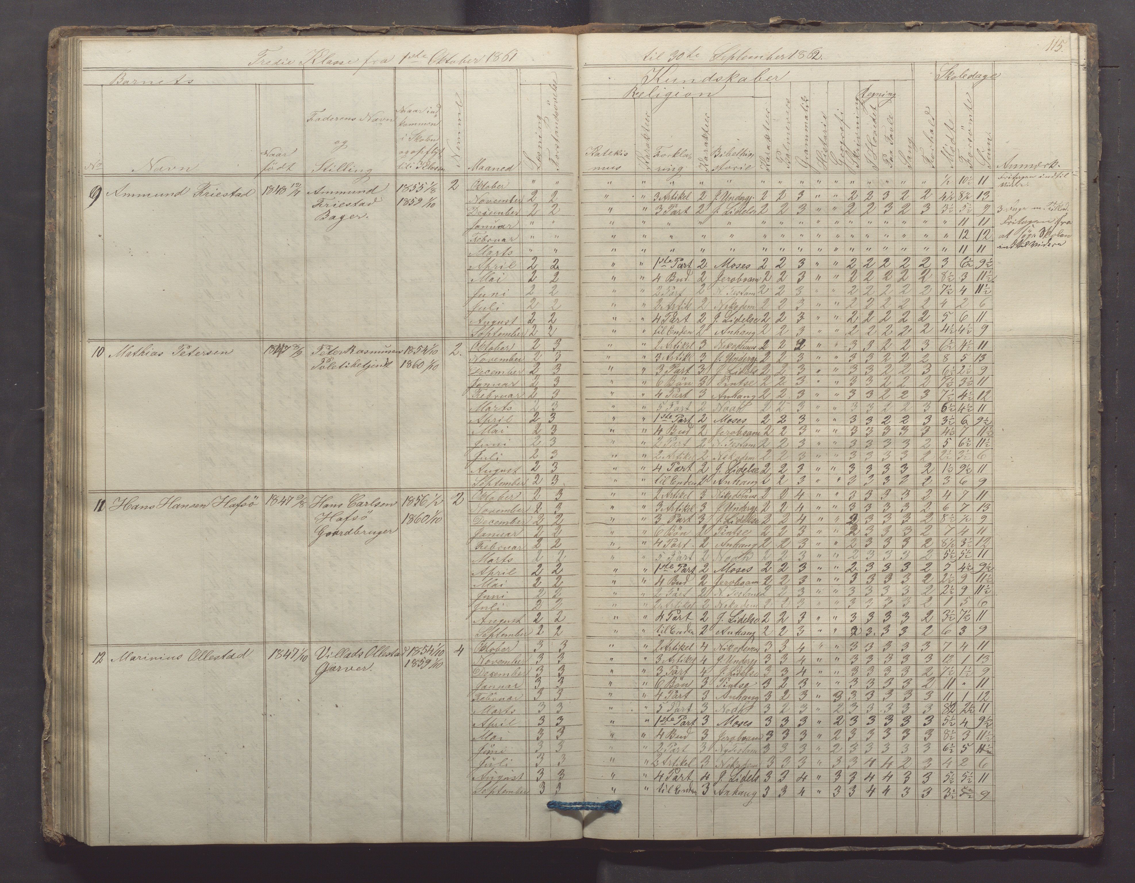 Egersund kommune (Ladested) - Egersund almueskole/folkeskole, IKAR/K-100521/H/L0006: Skoleprotokoll - Folkeskolen, 3. klasse, 1854-1862, p. 115