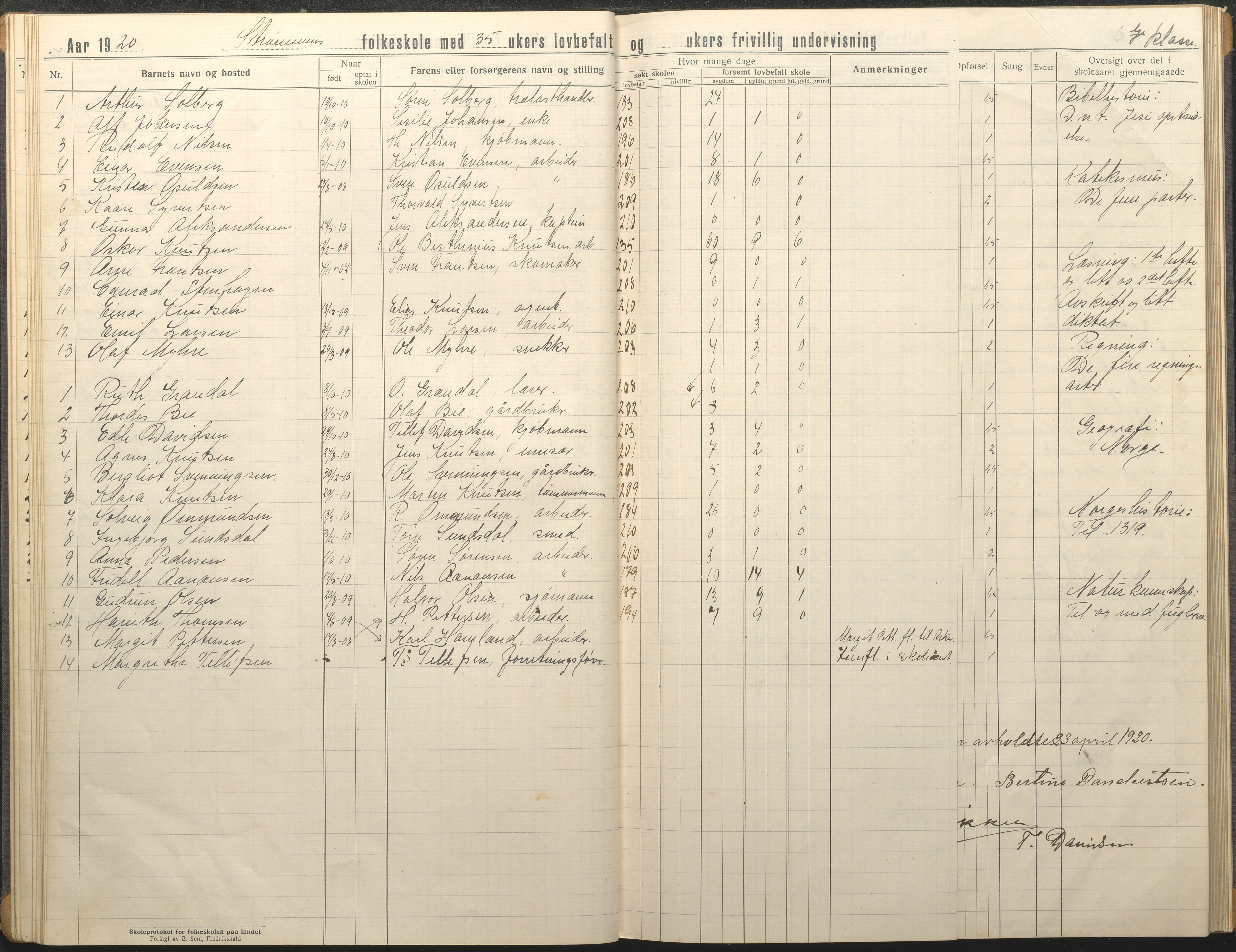 Øyestad kommune frem til 1979, AAKS/KA0920-PK/06/06G/L0012: Skoleprotokoll, 1919-1926