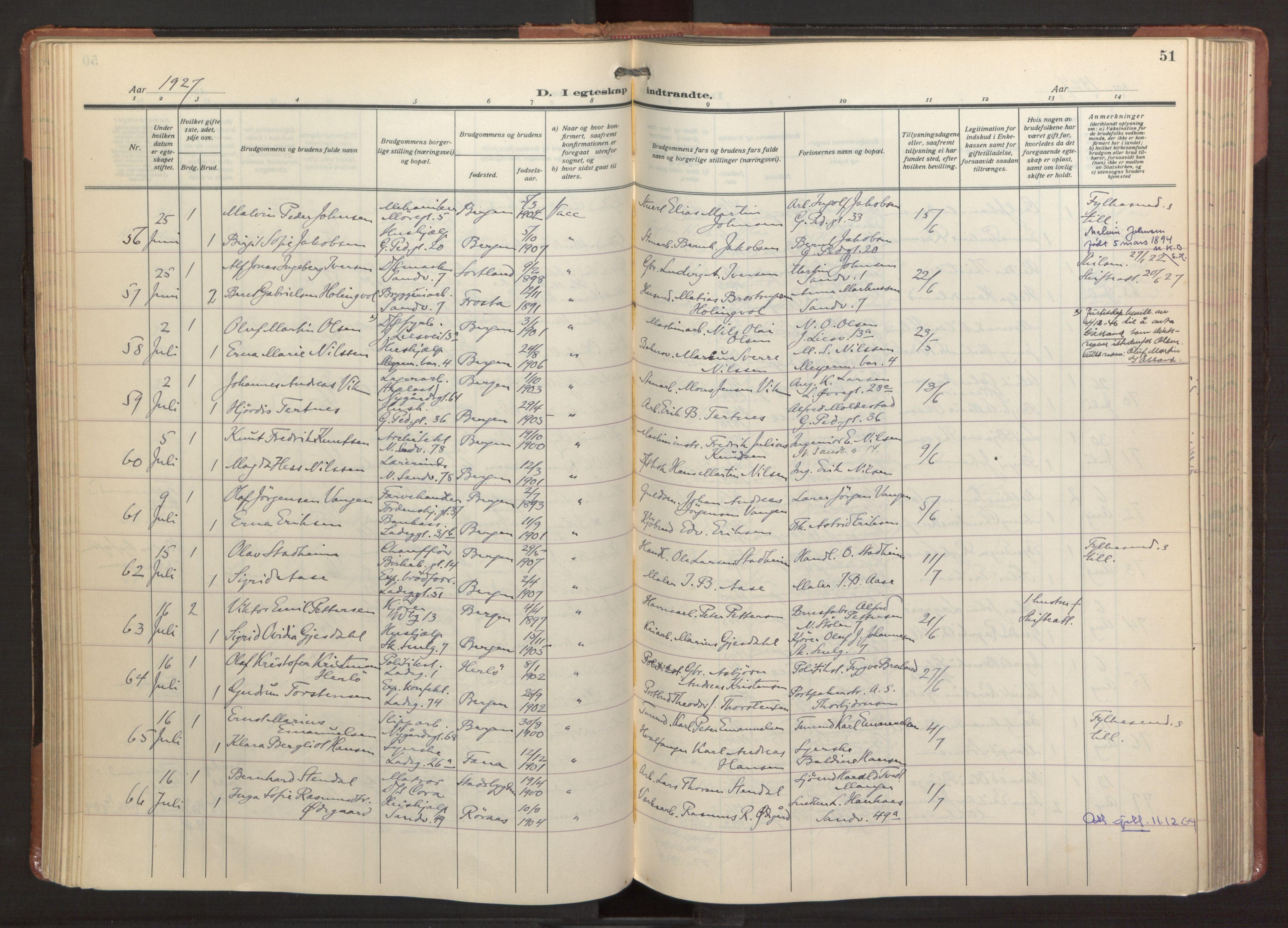 Sandviken Sokneprestembete, AV/SAB-A-77601/H/Ha/L0016: Parish register (official) no. D 3, 1923-1940, p. 51