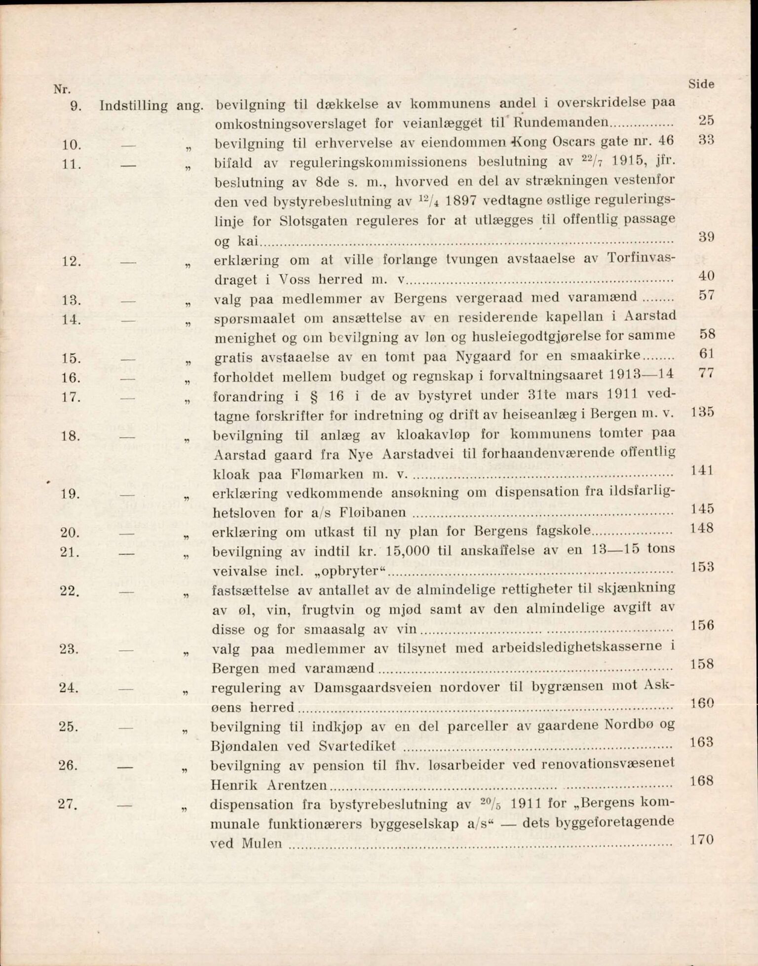 Bergen kommune. Formannskapet, BBA/A-0003/Ad/L0092: Bergens Kommuneforhandlinger, bind I, 1915-1916