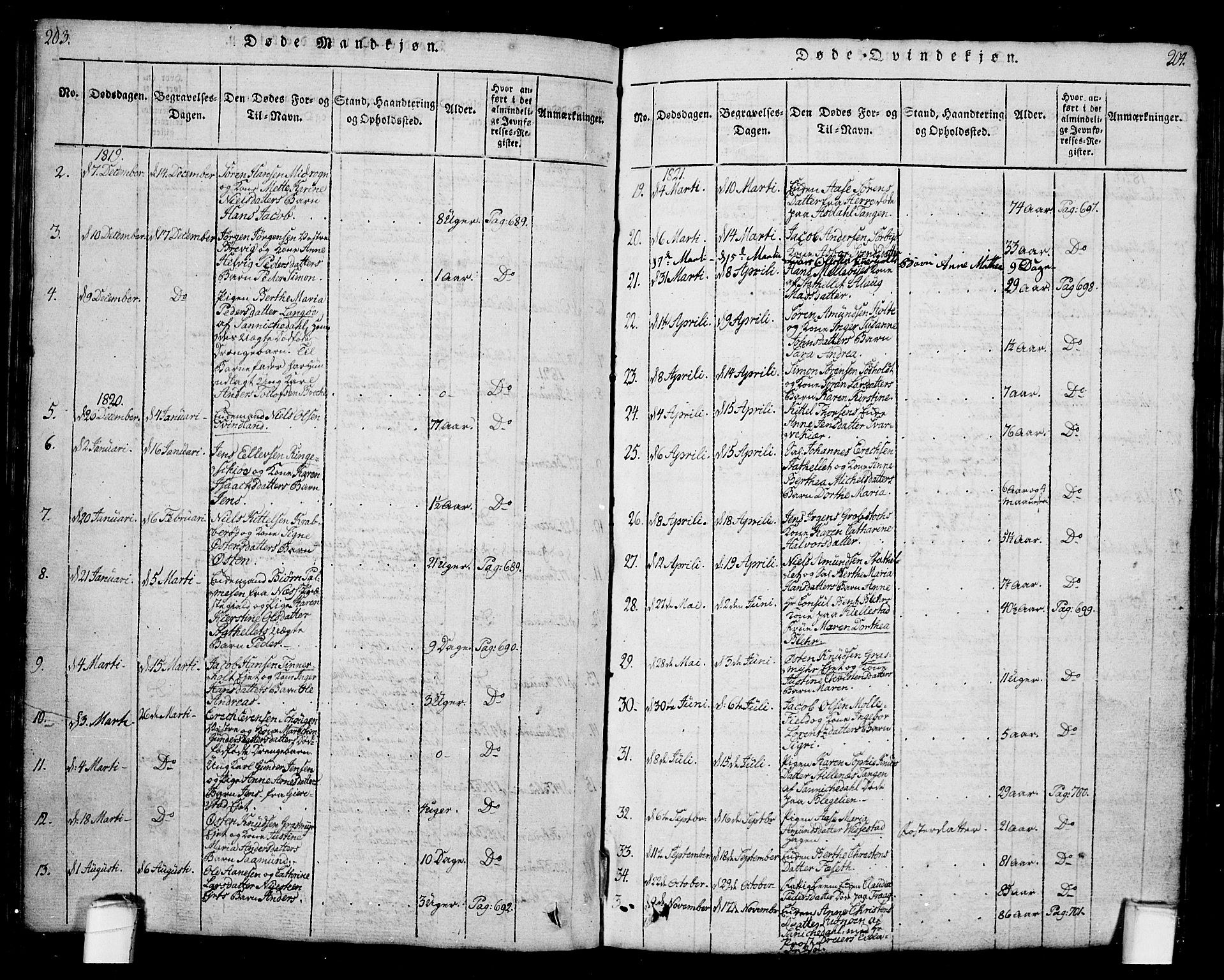 Bamble kirkebøker, AV/SAKO-A-253/G/Ga/L0005: Parish register (copy) no. I 5, 1814-1855, p. 203-204