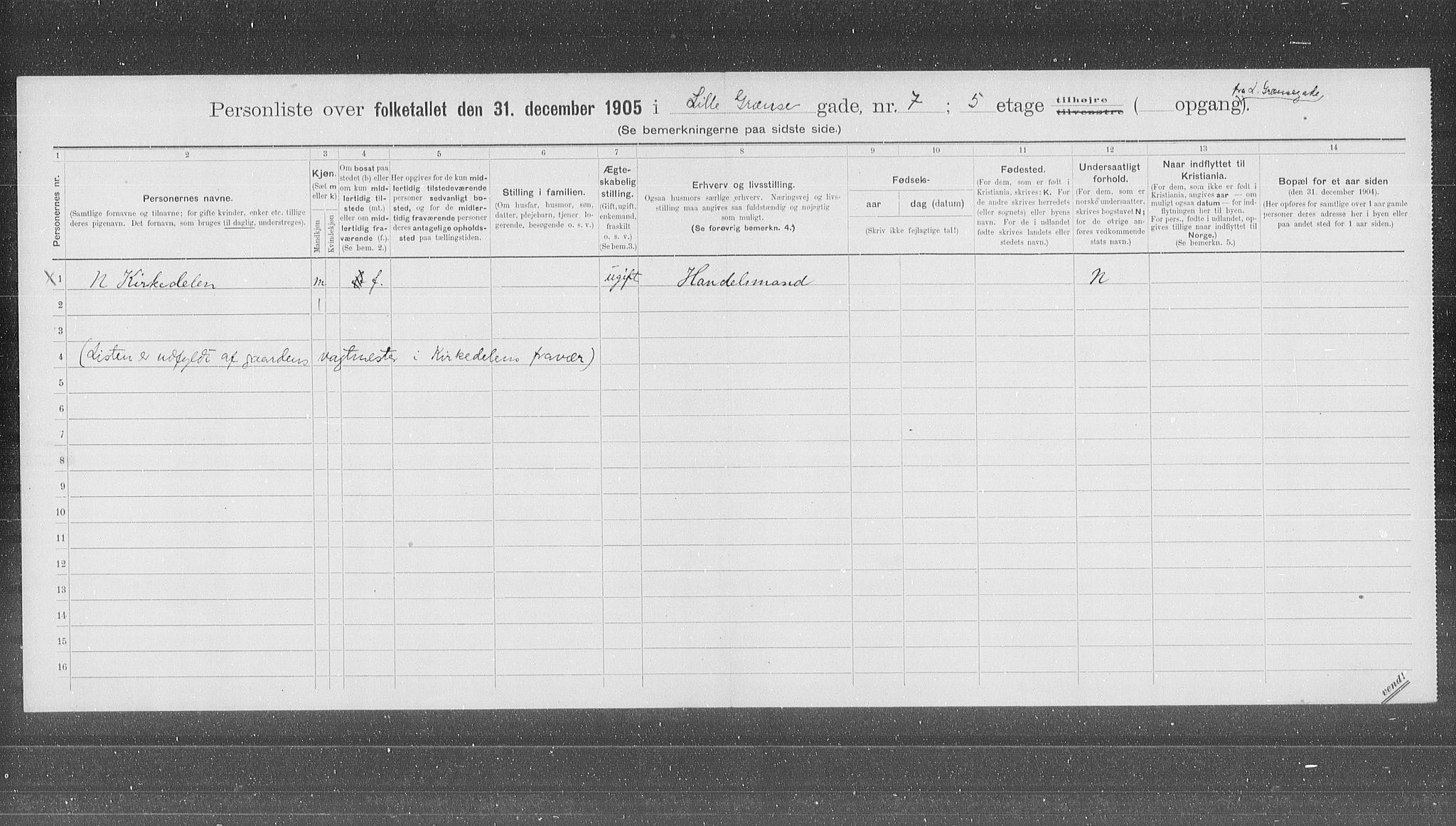 OBA, Municipal Census 1905 for Kristiania, 1905, p. 30245