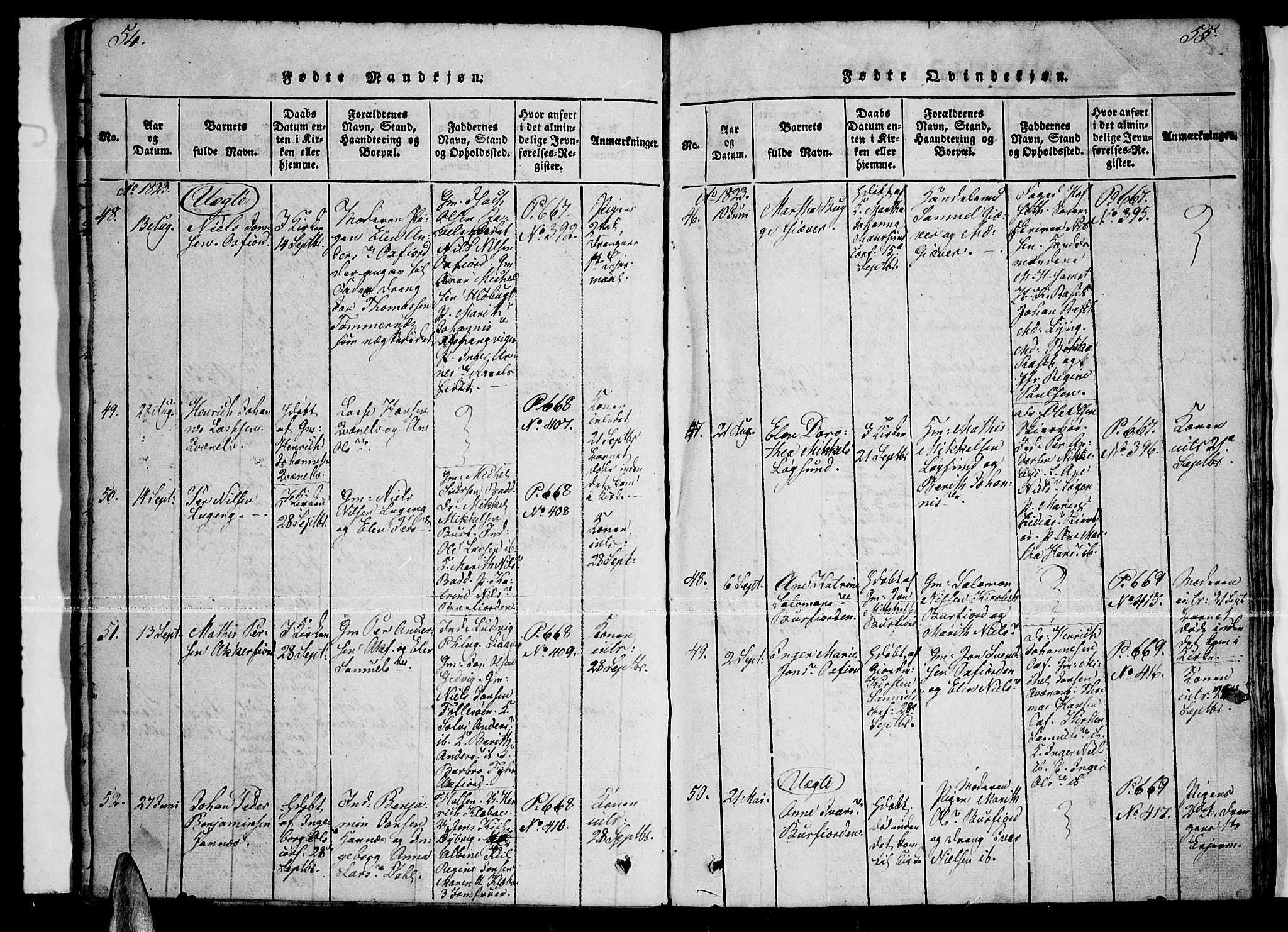 Skjervøy sokneprestkontor, AV/SATØ-S-1300/H/Ha/Haa/L0004kirke: Parish register (official) no. 4, 1820-1838, p. 54-55