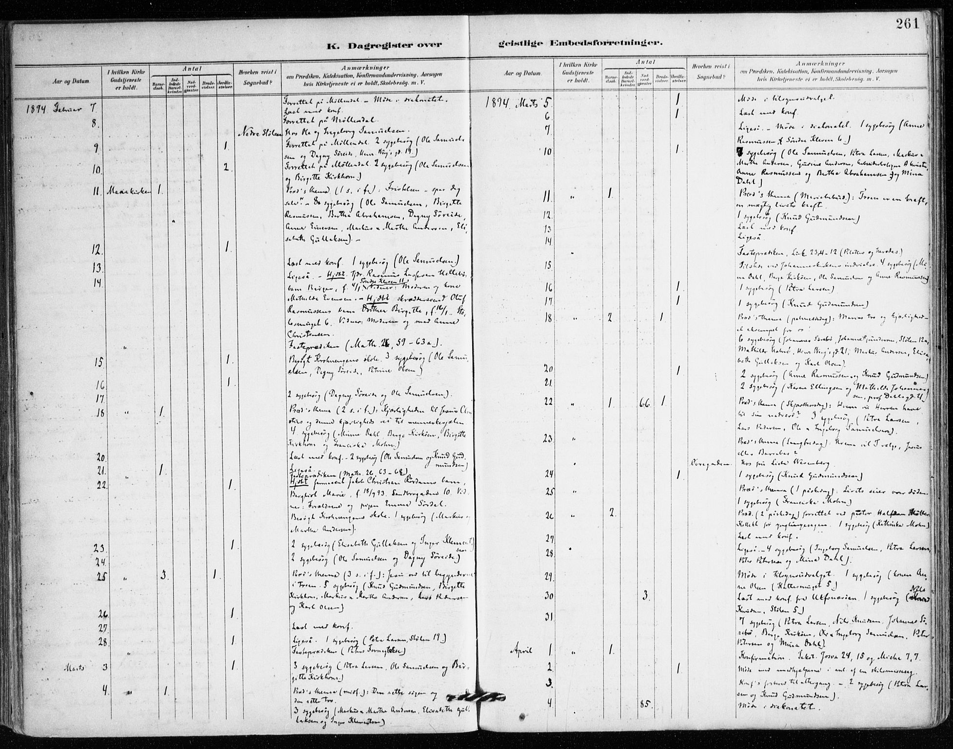 Mariakirken Sokneprestembete, AV/SAB-A-76901/H/Haa/L0008: Parish register (official) no. A 8, 1893-1942, p. 261