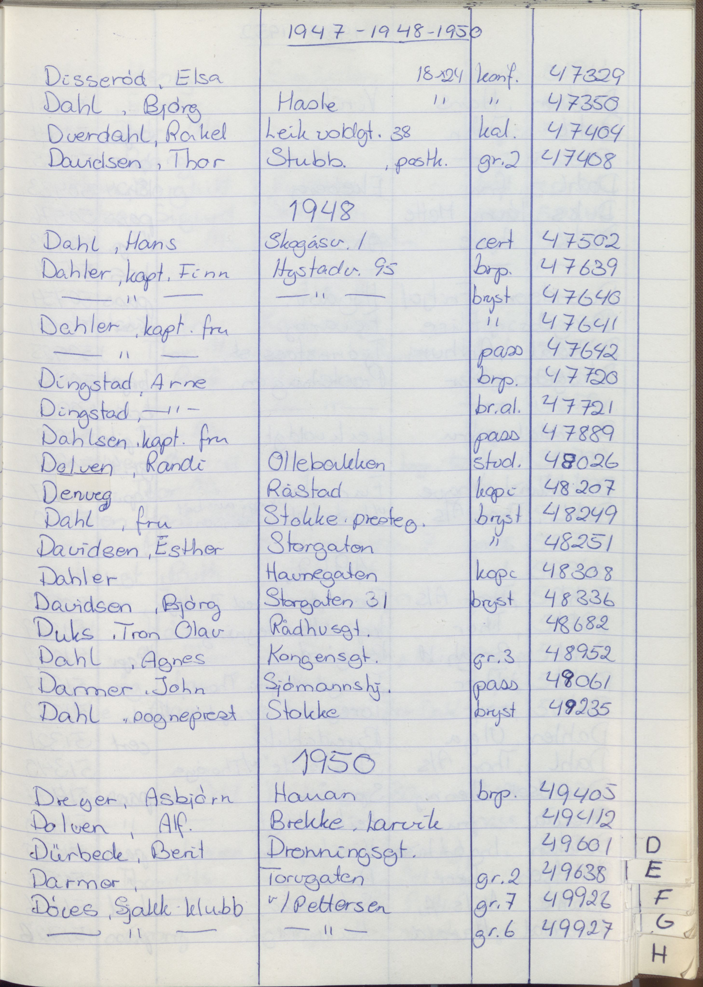 Pa 1494 - Jørgensen, Antonius. Fotograf, VEMU/A-2760/F/Fa, 1927-2004, p. 1241
