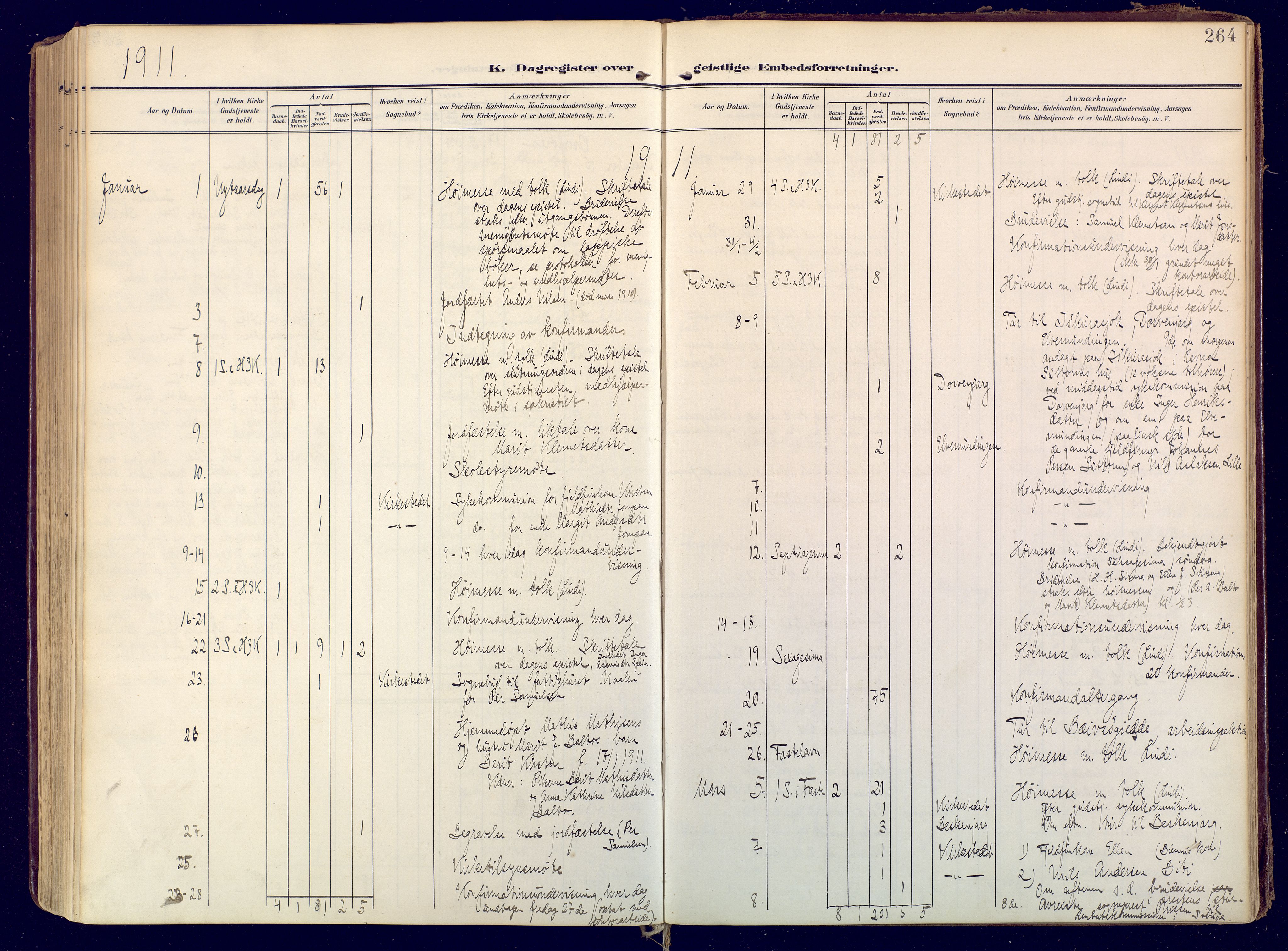 Karasjok sokneprestkontor, SATØ/S-1352/H/Ha: Parish register (official) no. 3, 1907-1926, p. 264