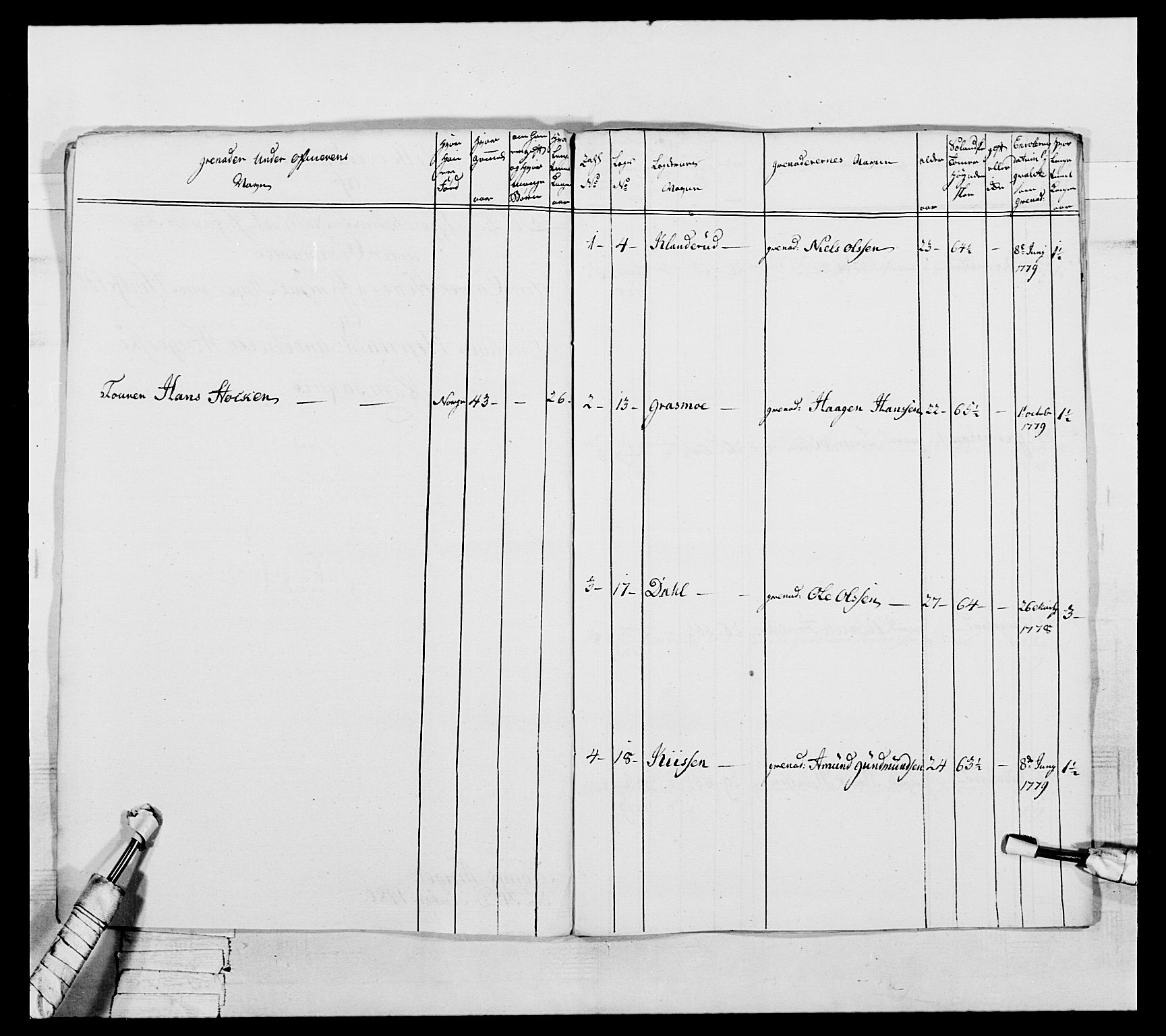 Generalitets- og kommissariatskollegiet, Det kongelige norske kommissariatskollegium, AV/RA-EA-5420/E/Eh/L0044: 2. Akershusiske nasjonale infanteriregiment, 1779-1787, p. 185