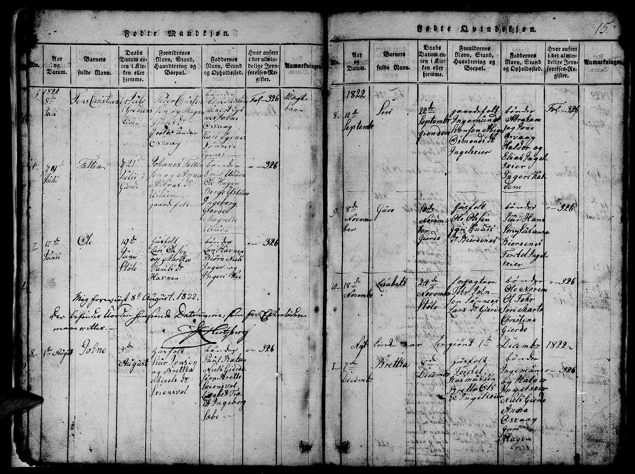 Etne sokneprestembete, SAB/A-75001/H/Hab: Parish register (copy) no. B 1, 1815-1850, p. 15