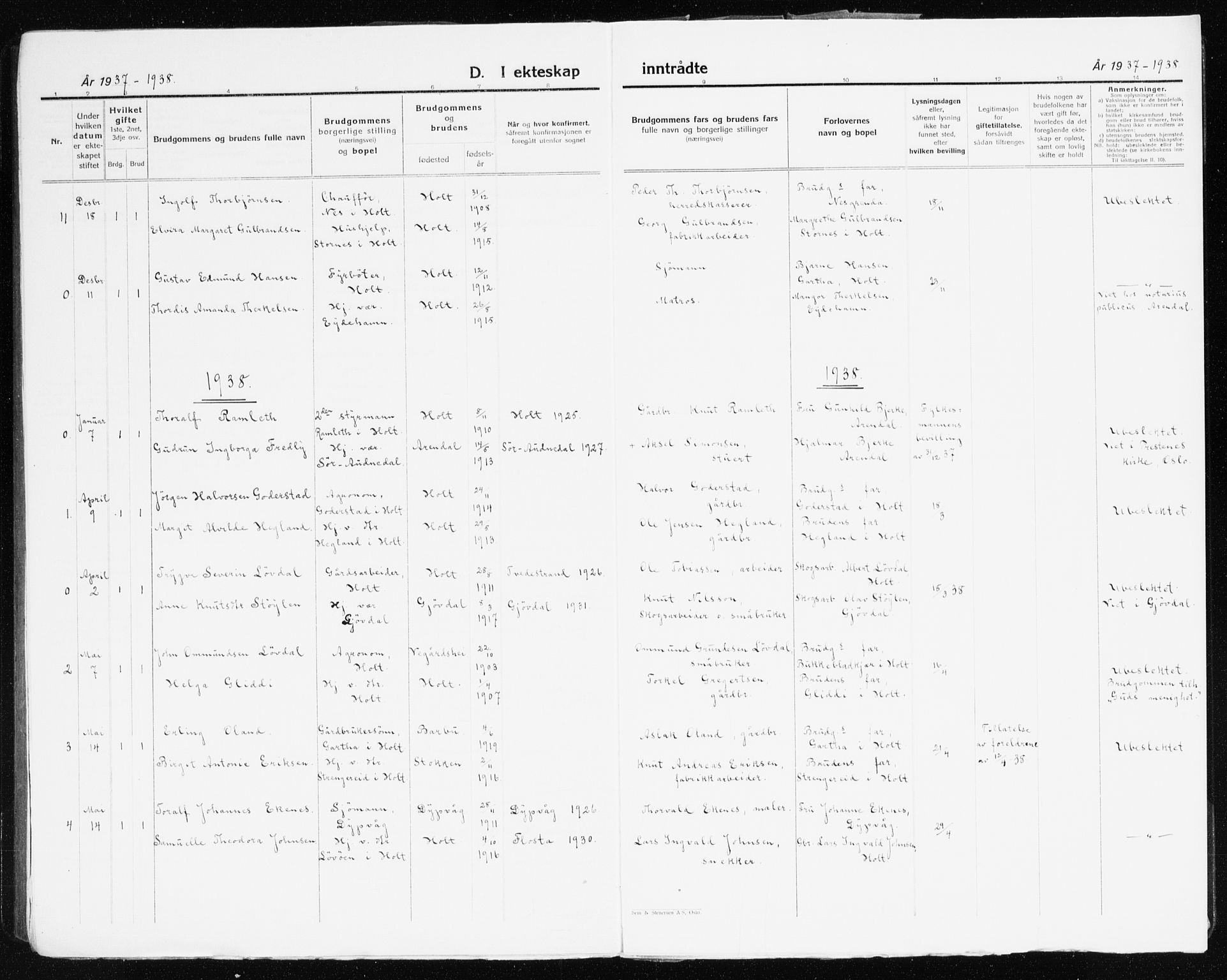 Holt sokneprestkontor, SAK/1111-0021/F/Fb/L0012: Parish register (copy) no. B 12, 1919-1944