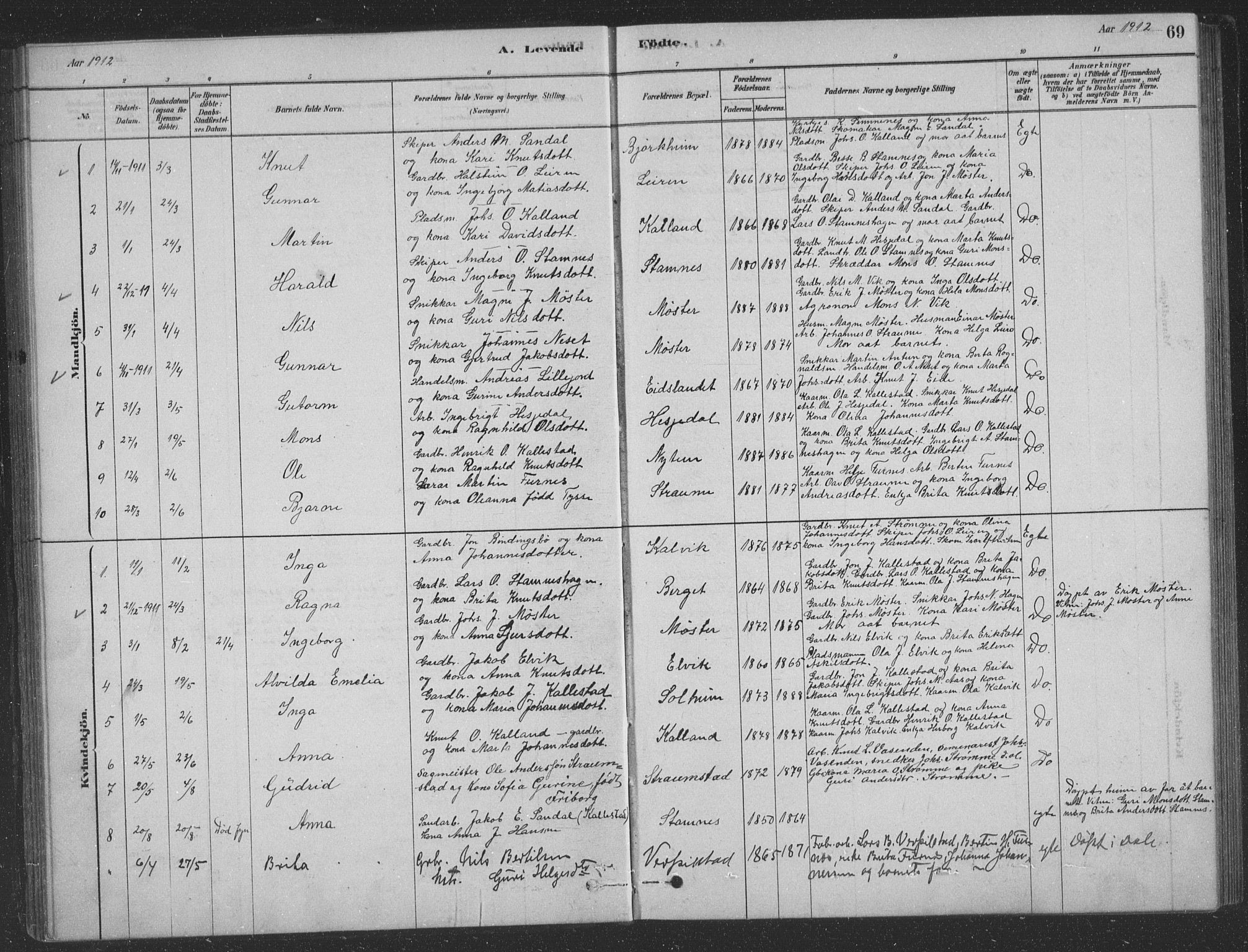 Vaksdal Sokneprestembete, SAB/A-78901/H/Hab: Parish register (copy) no. D 1, 1878-1939, p. 69
