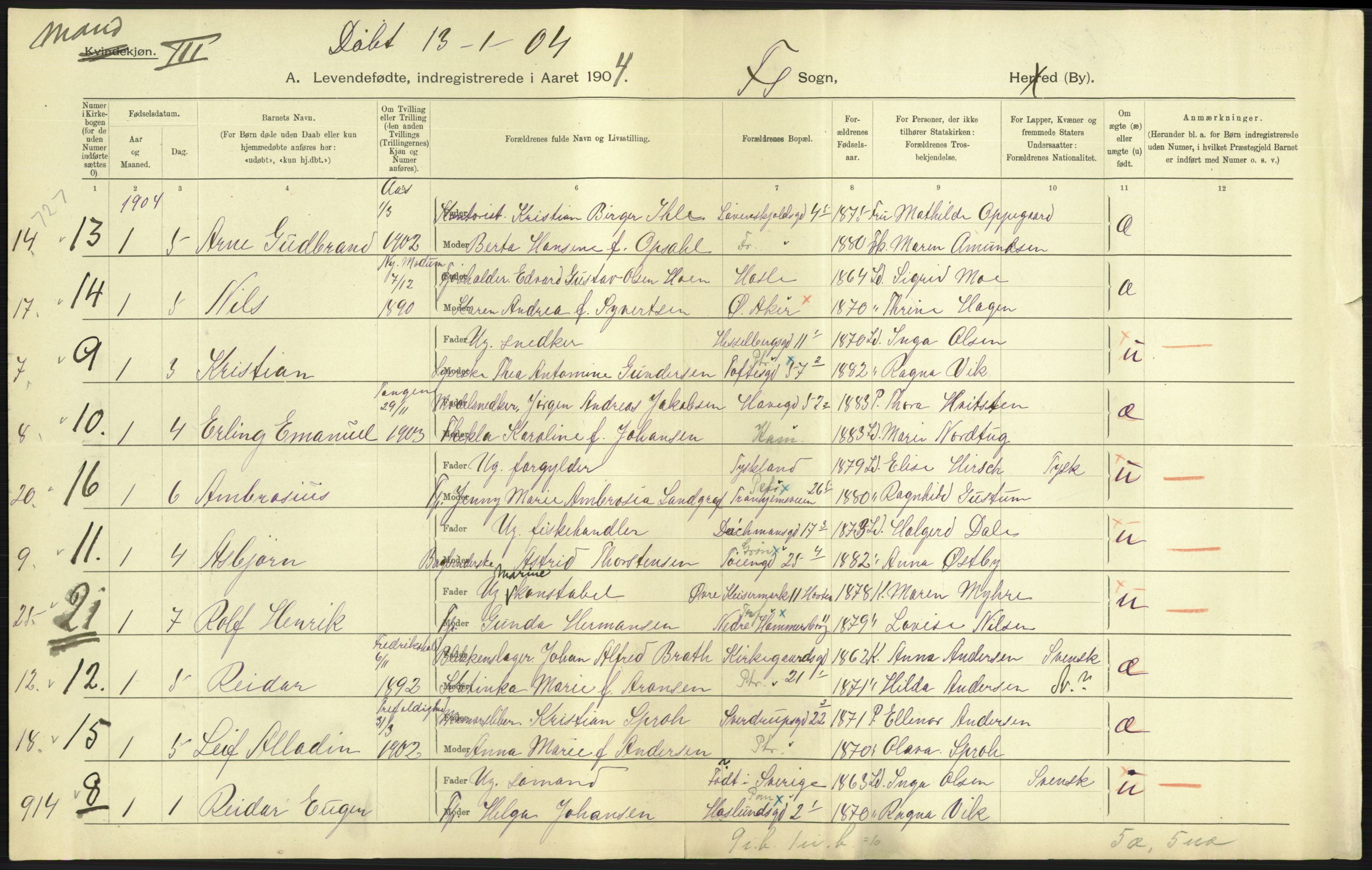 Statistisk sentralbyrå, Sosiodemografiske emner, Befolkning, AV/RA-S-2228/D/Df/Dfa/Dfab/L0003: Kristiania: Fødte, 1904, p. 679