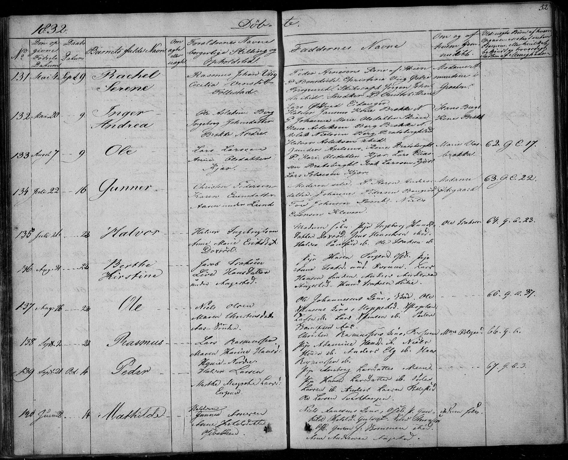 Gjerpen kirkebøker, SAKO/A-265/F/Fa/L0006: Parish register (official) no. I 6, 1829-1834, p. 52