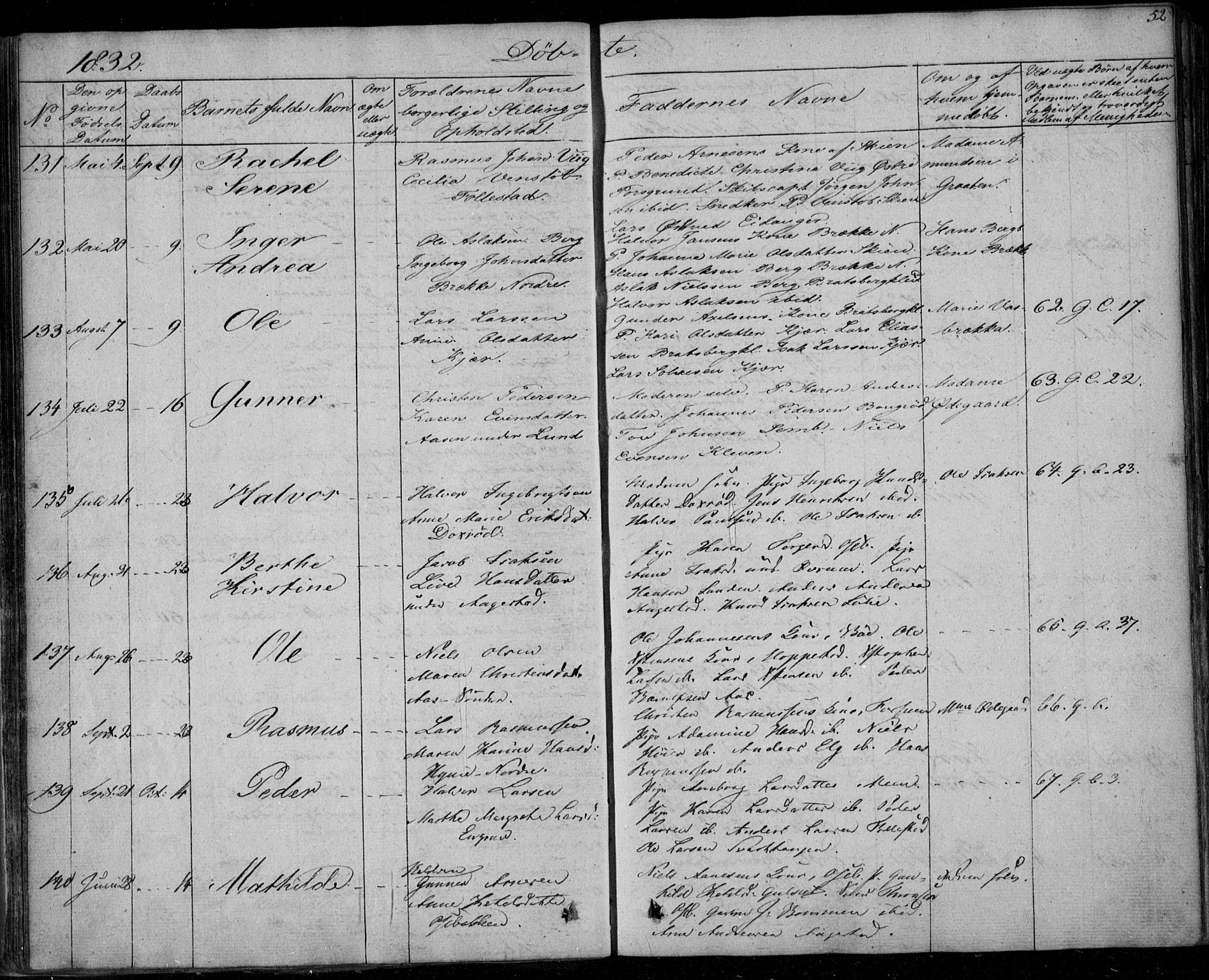 Gjerpen kirkebøker, AV/SAKO-A-265/F/Fa/L0006: Parish register (official) no. I 6, 1829-1834, p. 52