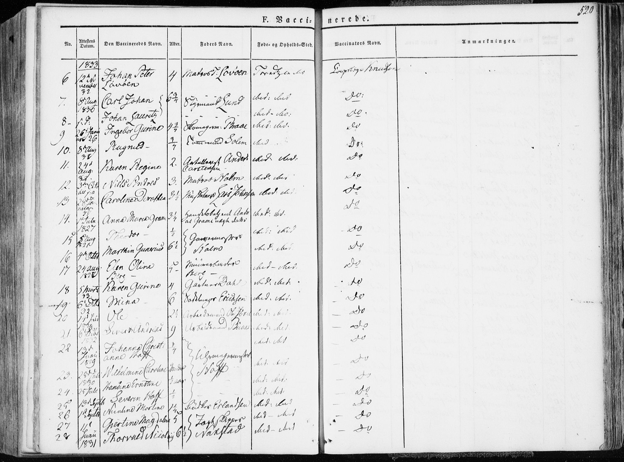 Ministerialprotokoller, klokkerbøker og fødselsregistre - Sør-Trøndelag, SAT/A-1456/601/L0047: Parish register (official) no. 601A15, 1831-1839, p. 520