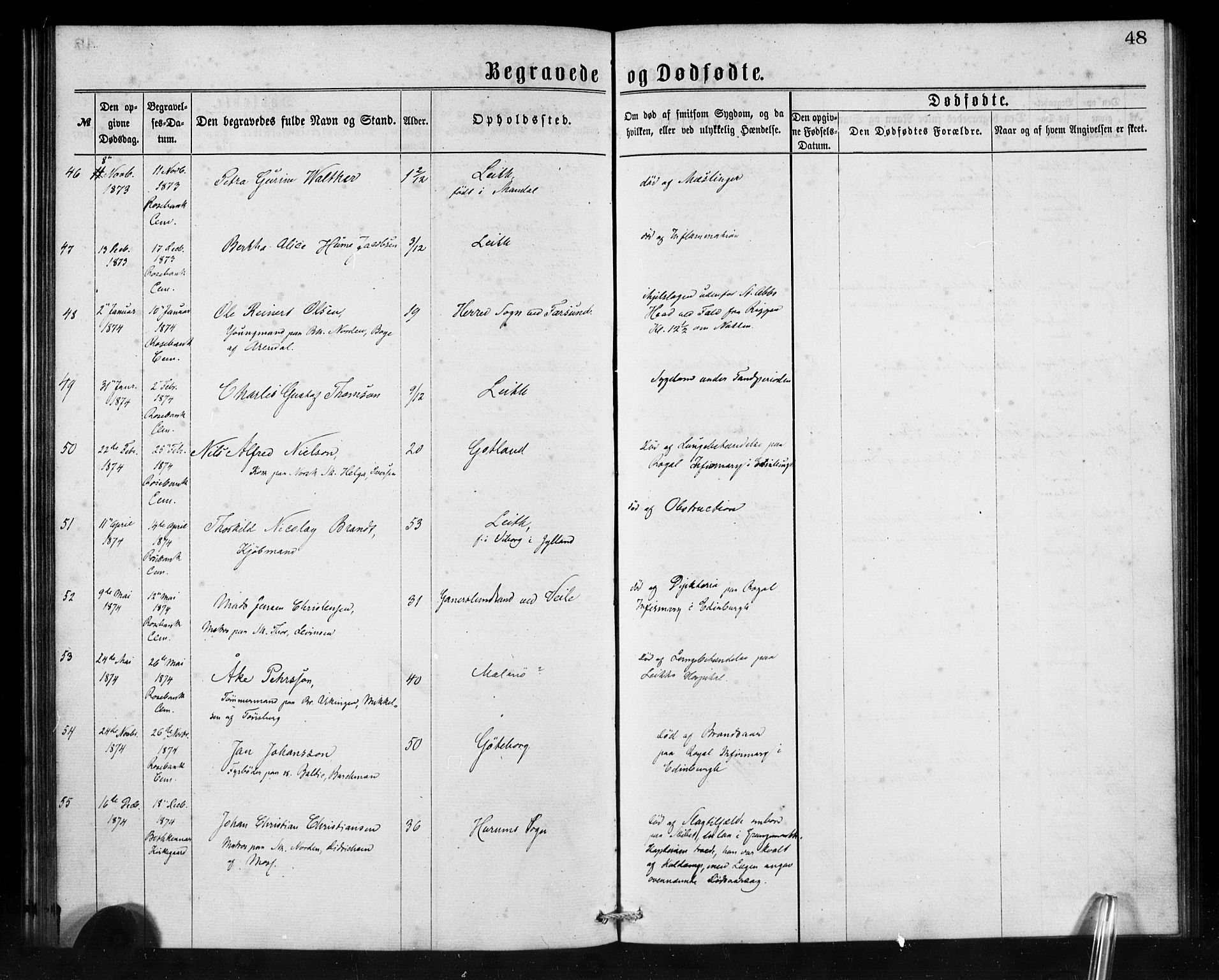Den norske sjømannsmisjon i utlandet/Skotske havner (Leith, Glasgow), SAB/SAB/PA-0100/H/Ha/Haa/L0001: Parish register (official) no. A 1, 1865-1880, p. 48