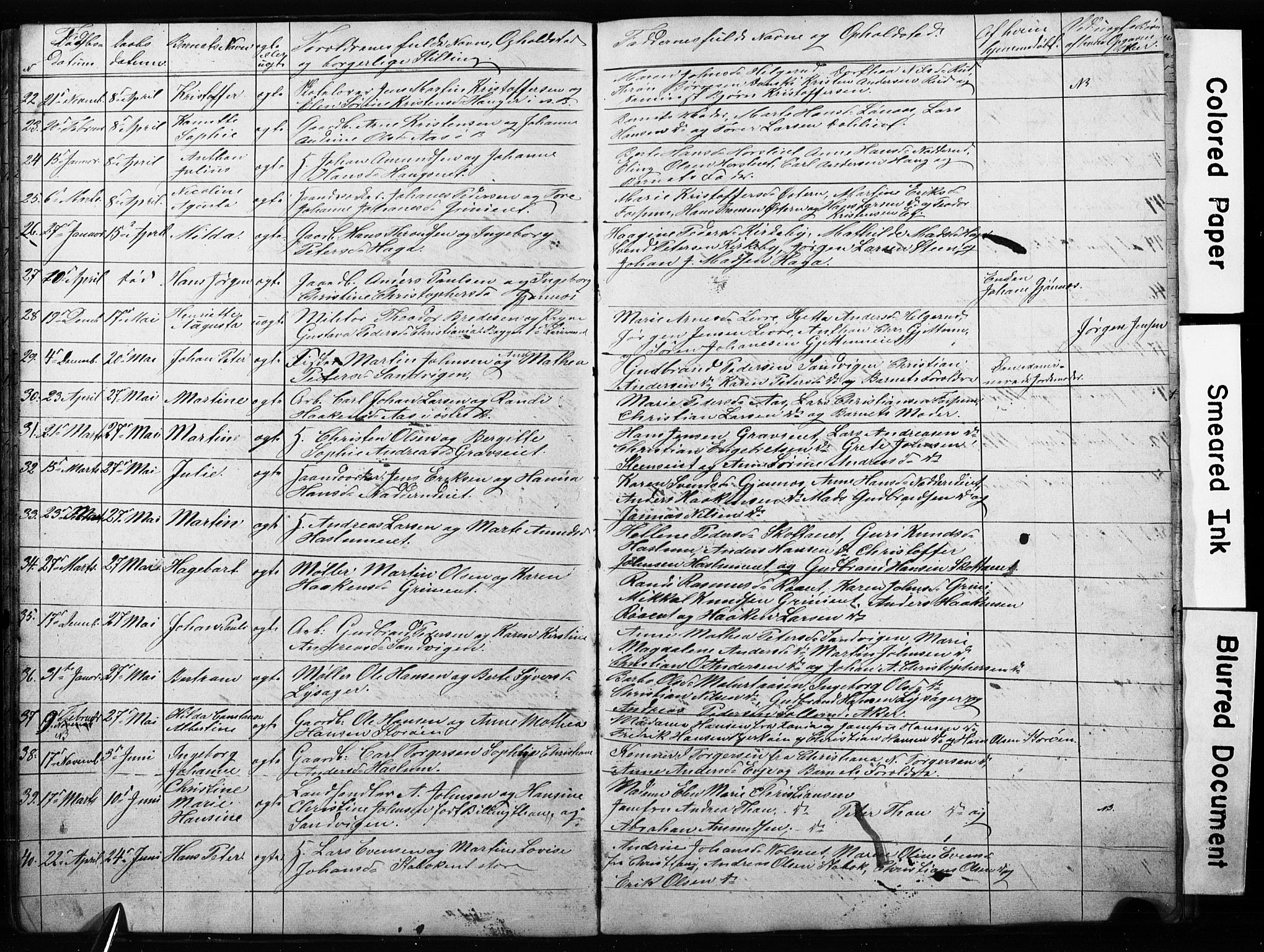 Asker prestekontor Kirkebøker, AV/SAO-A-10256a/G/Gc/L0001: Parish register (copy) no. III 1, 1854-1873