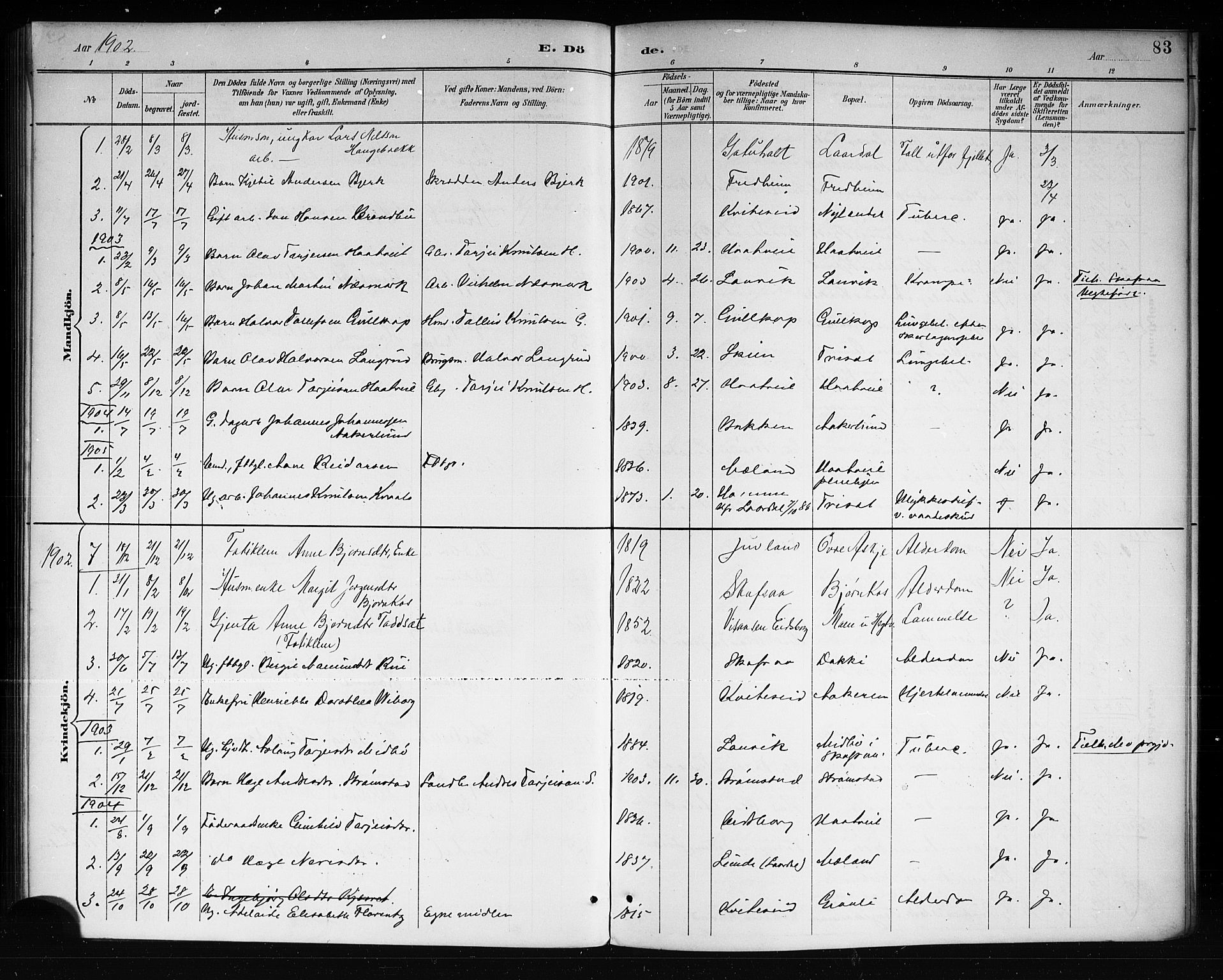 Lårdal kirkebøker, SAKO/A-284/G/Ga/L0003: Parish register (copy) no. I 3, 1891-1918, p. 83