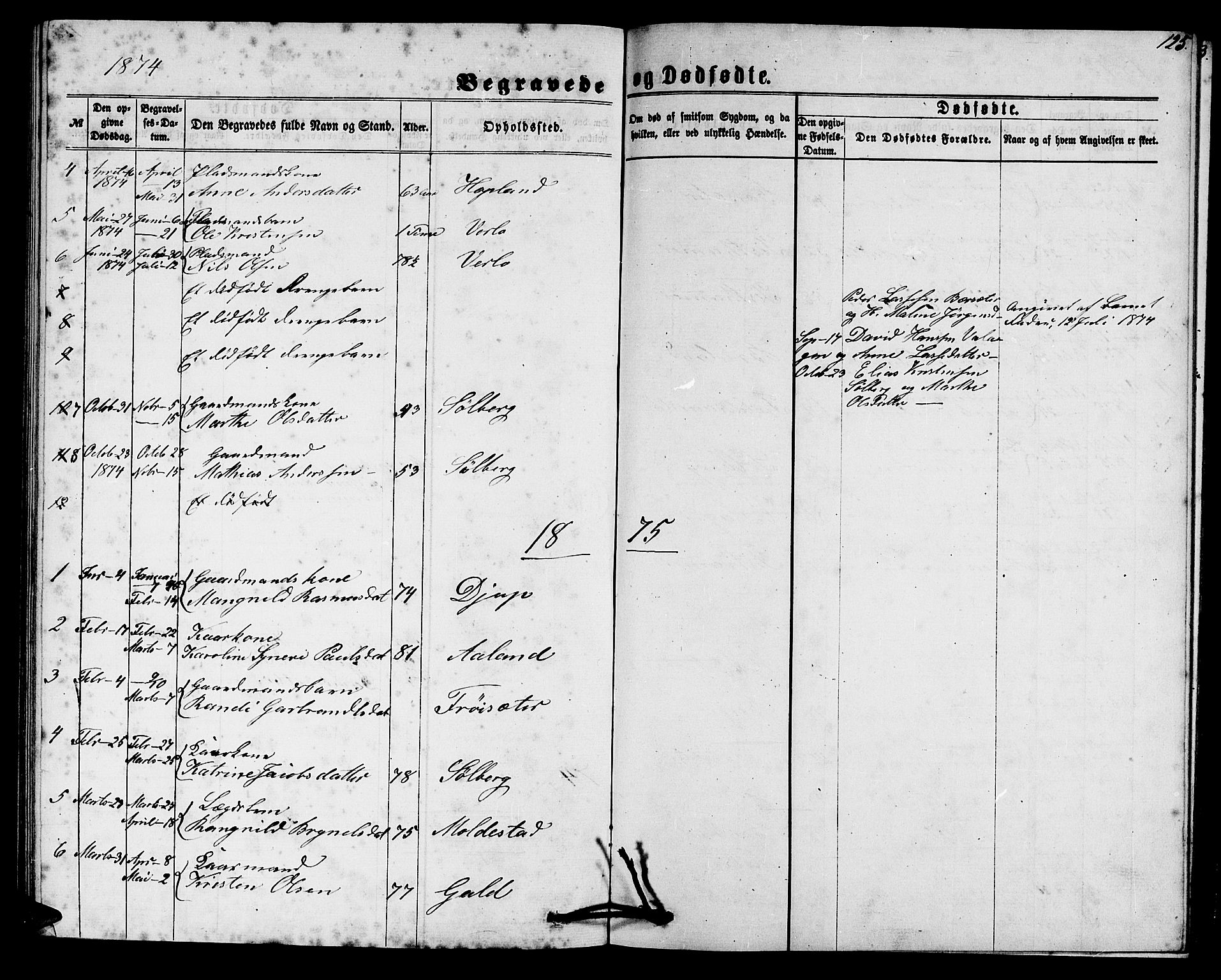 Innvik sokneprestembete, SAB/A-80501: Parish register (copy) no. C 2, 1864-1882, p. 125