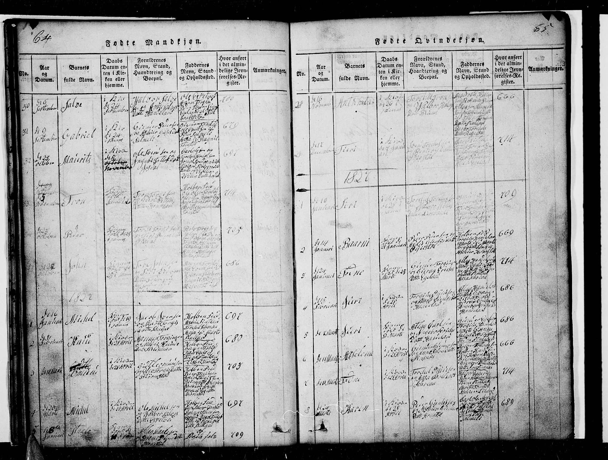 Sirdal sokneprestkontor, AV/SAK-1111-0036/F/Fb/Fbb/L0001: Parish register (copy) no. B 1, 1815-1834, p. 64-65